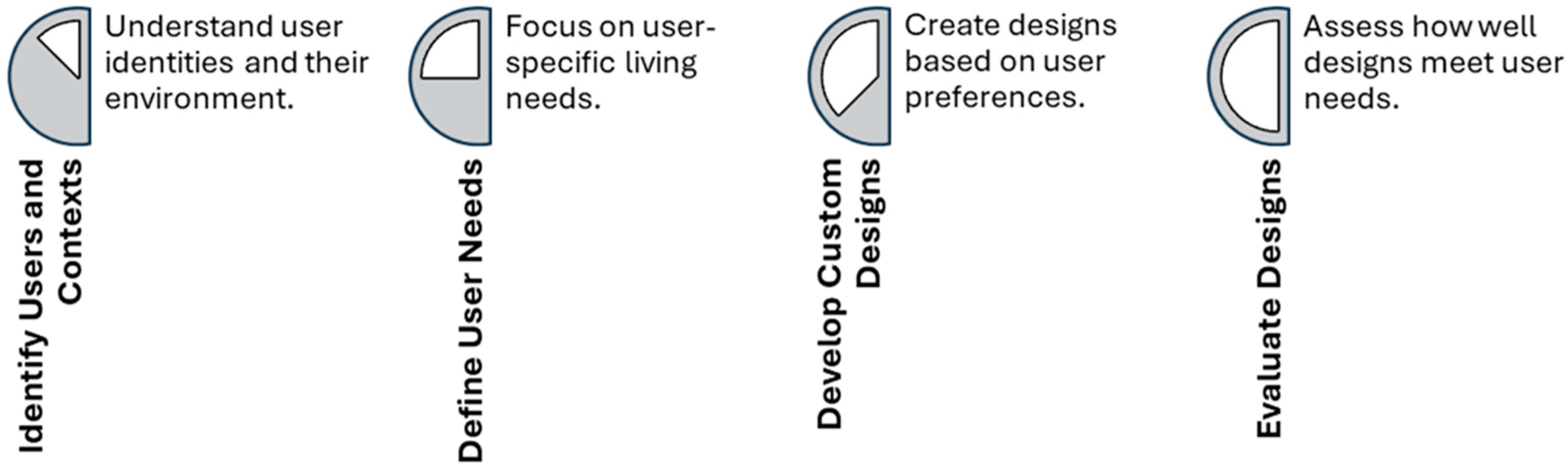 Sustainability 16 09393 g001