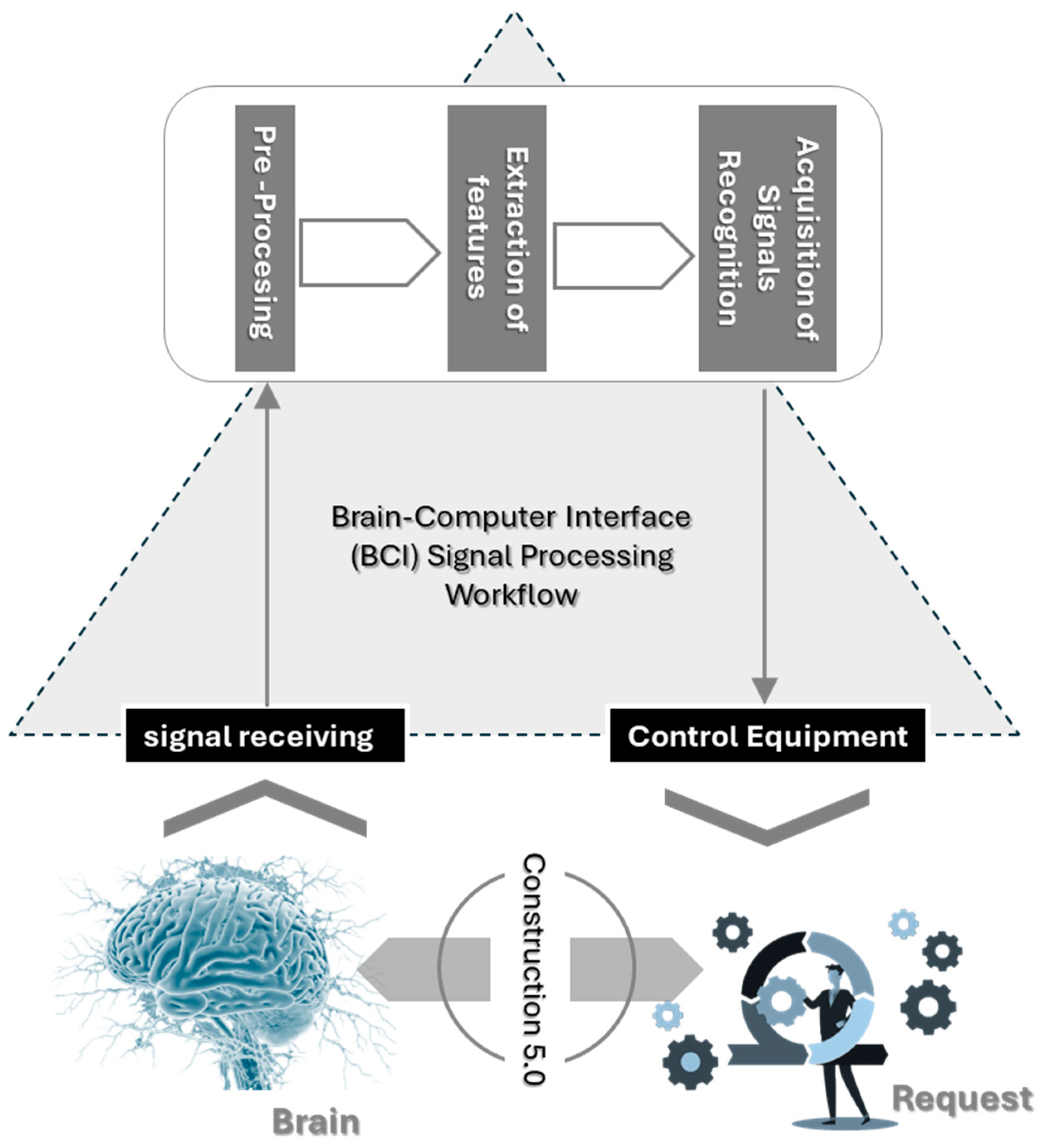 Sustainability 16 09393 g004