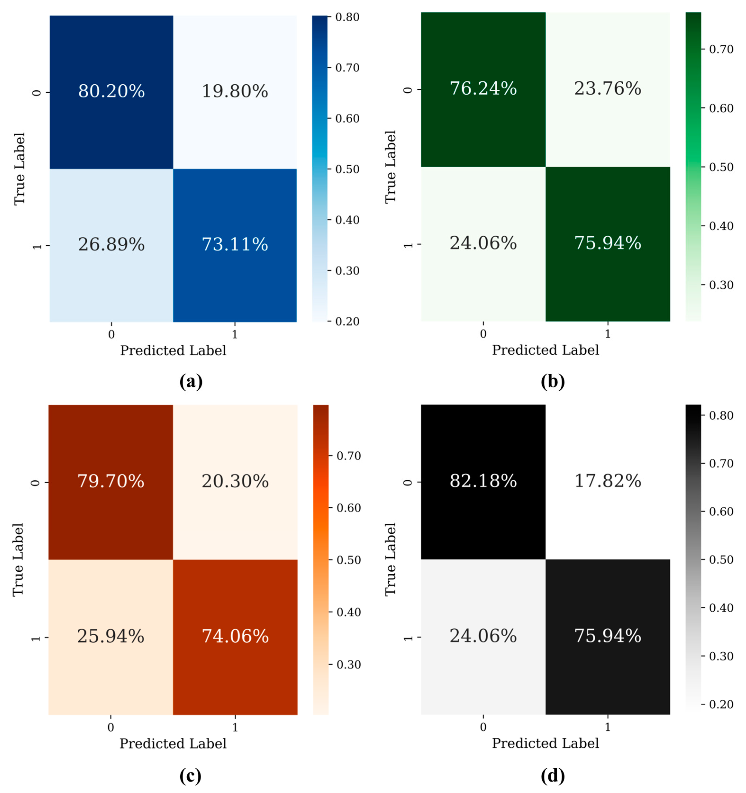 Sustainability 16 09396 g005