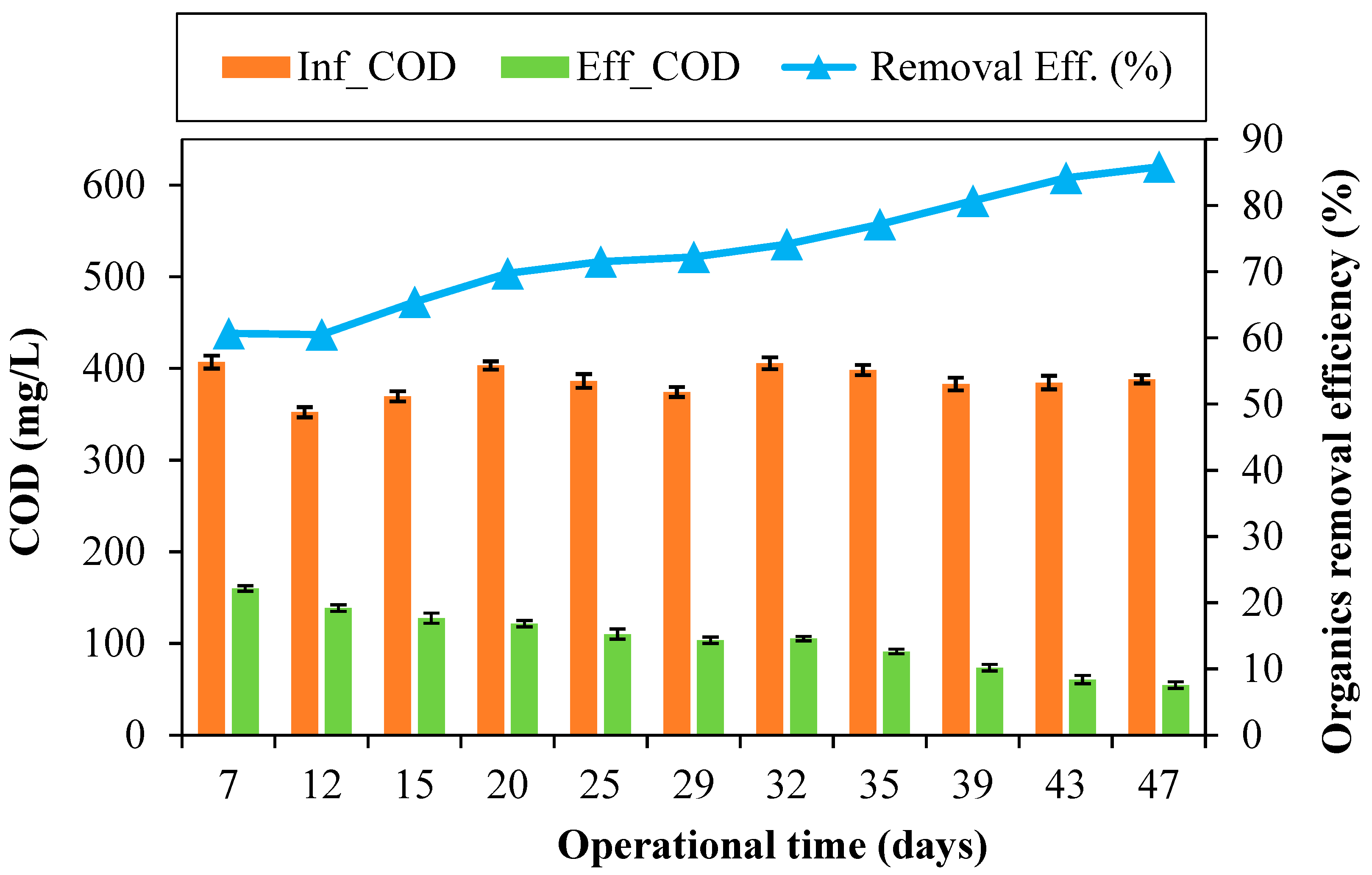 Sustainability 16 09398 g002