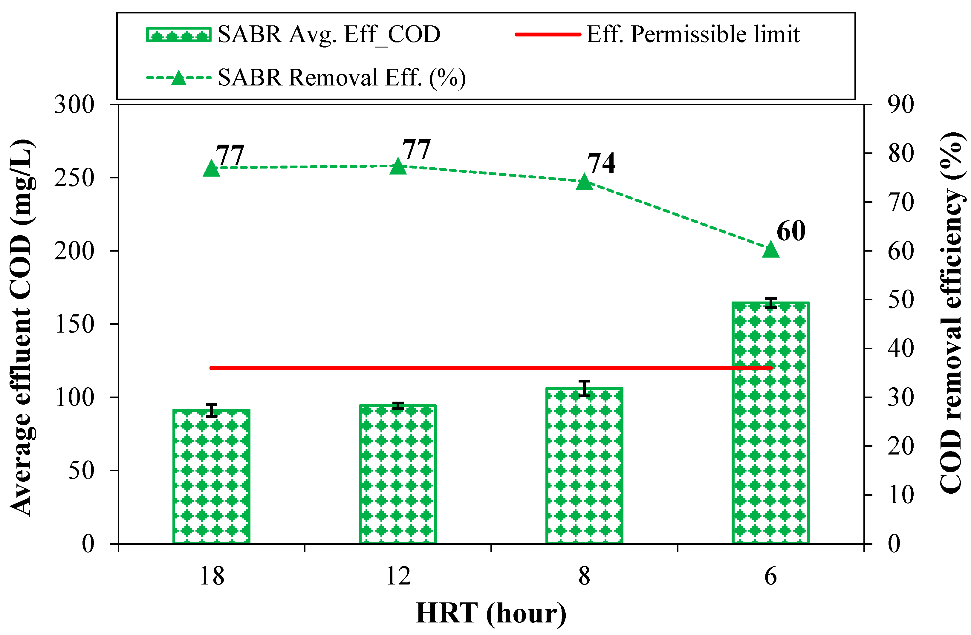 Sustainability 16 09398 g004