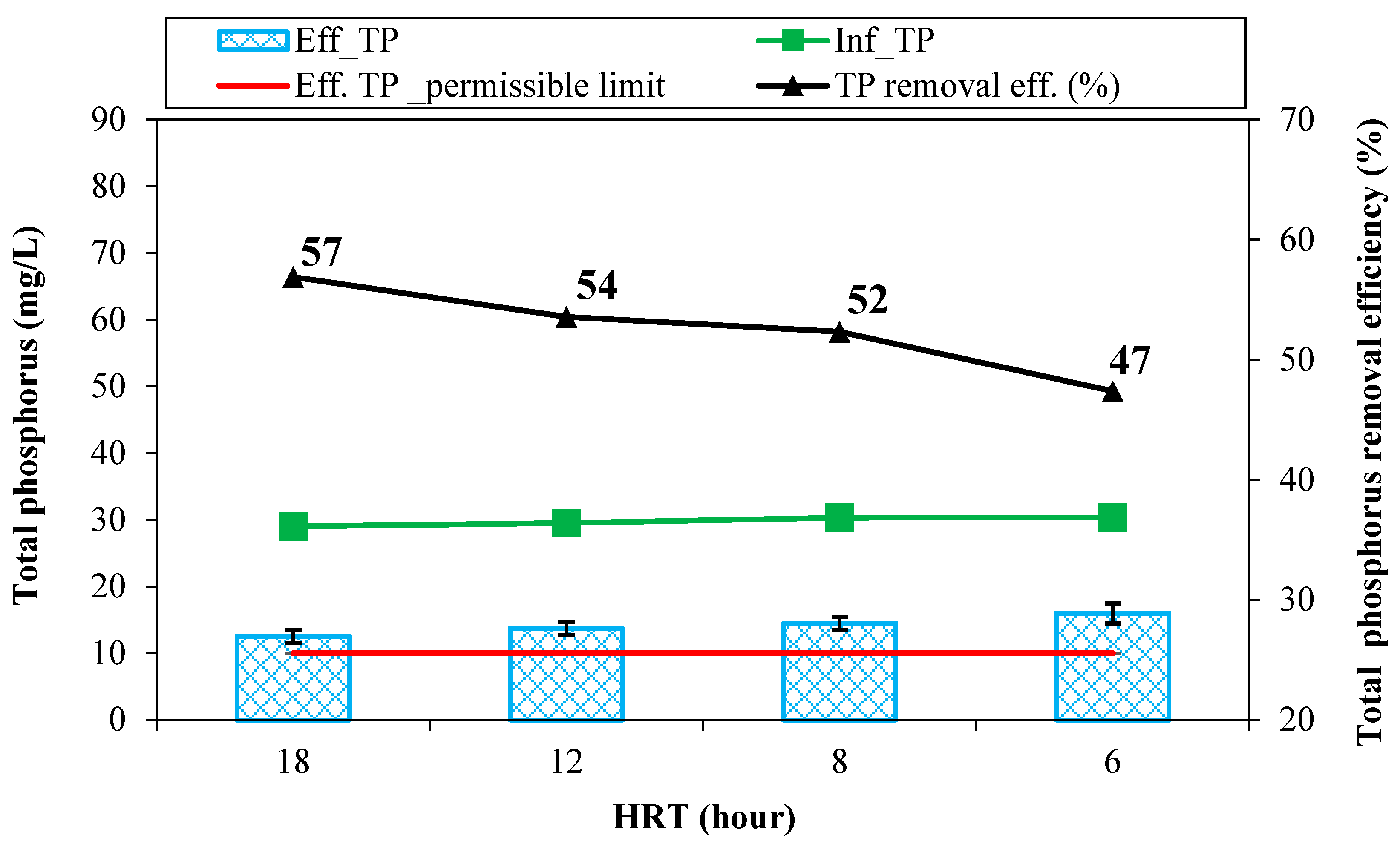 Sustainability 16 09398 g007