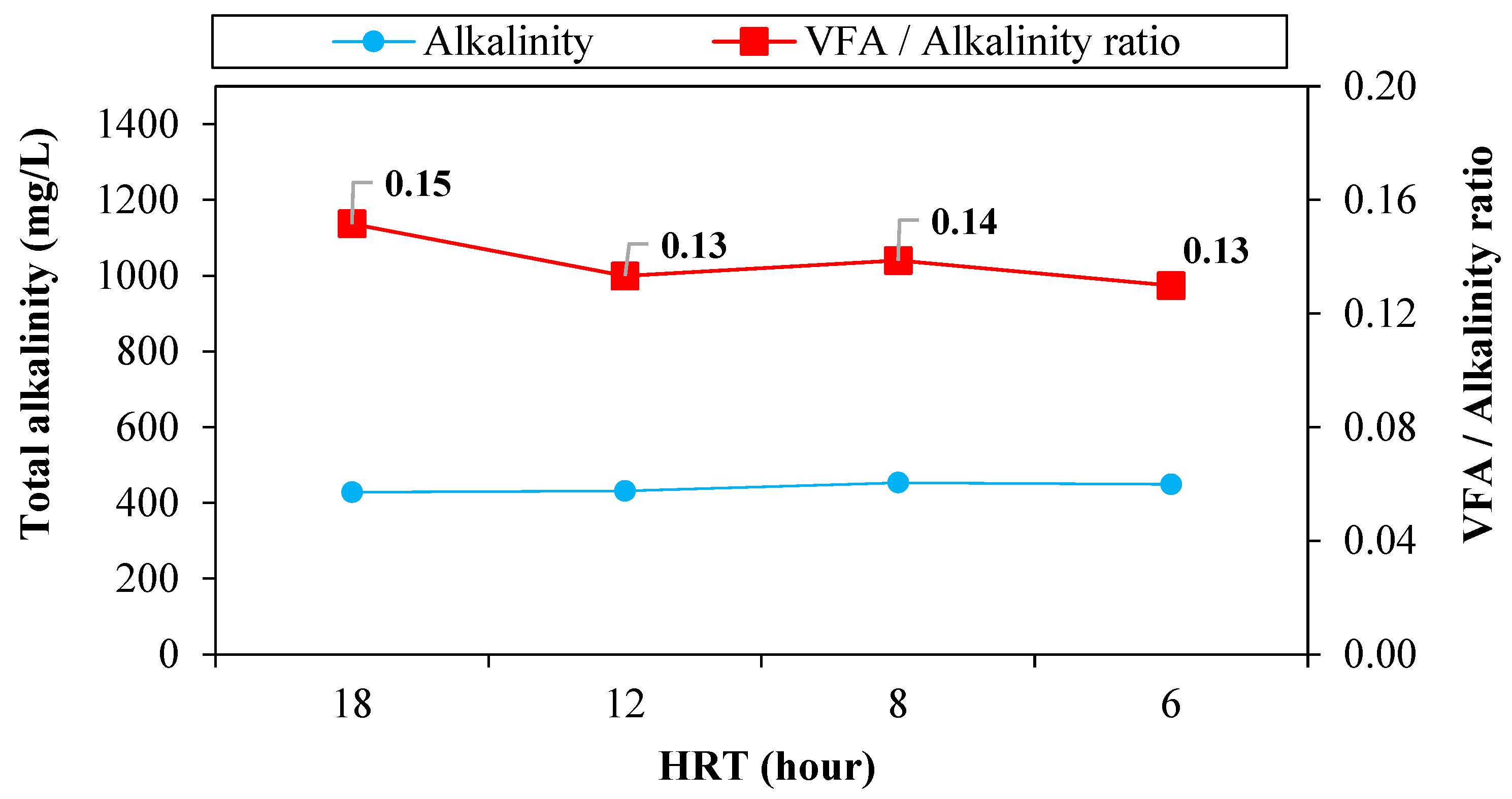 Sustainability 16 09398 g008