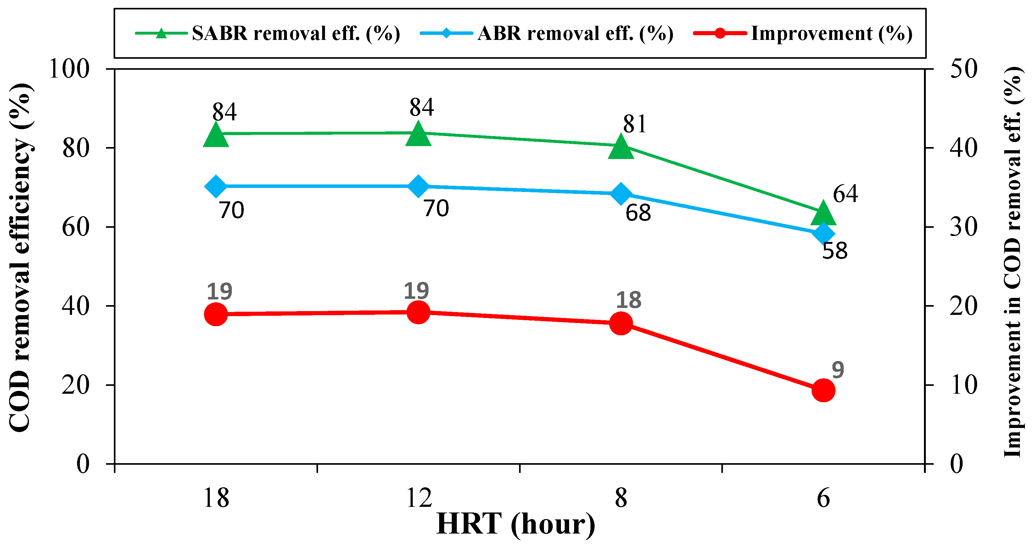 Sustainability 16 09398 g009