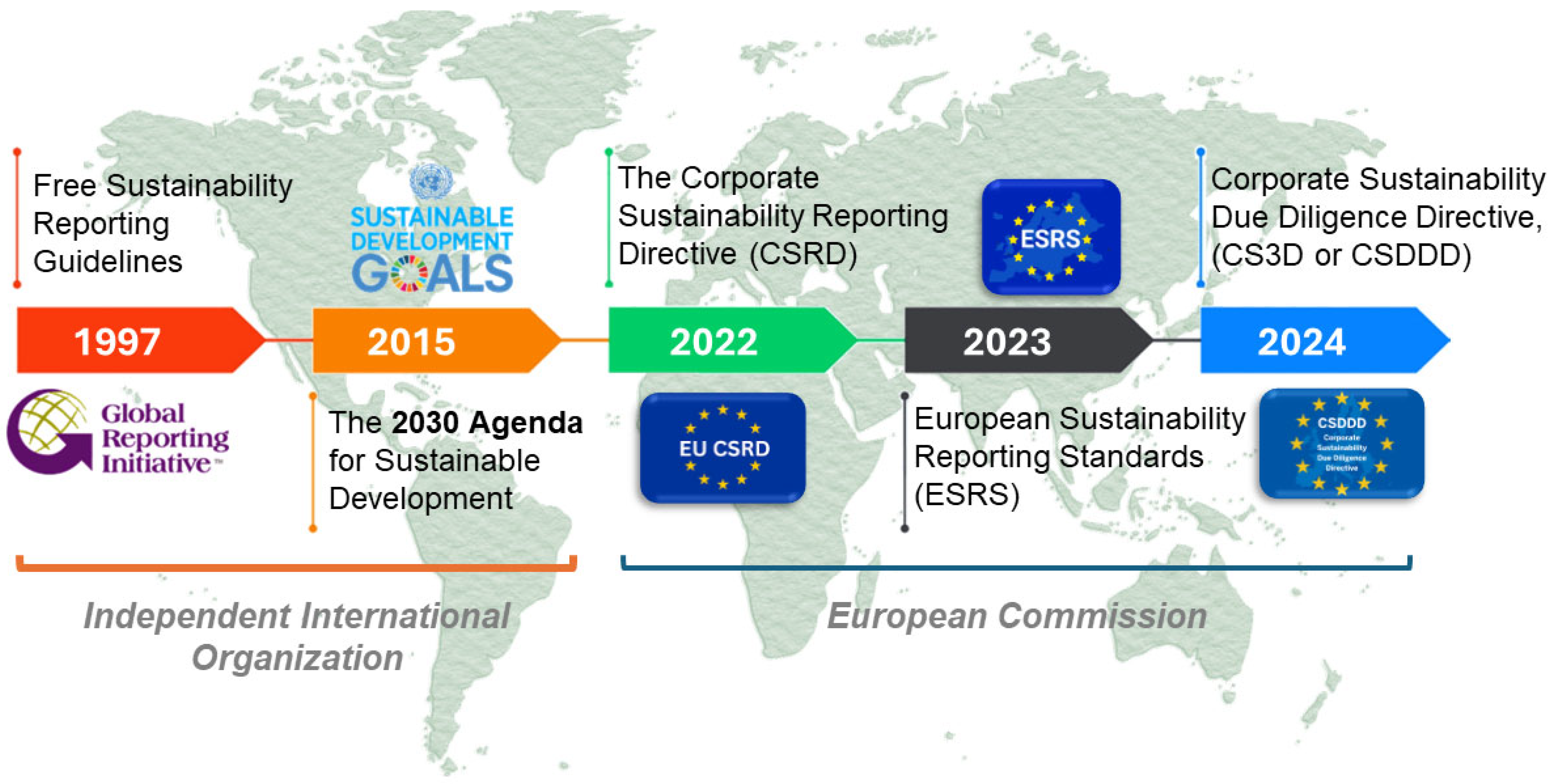 Sustainability 16 09400 g003