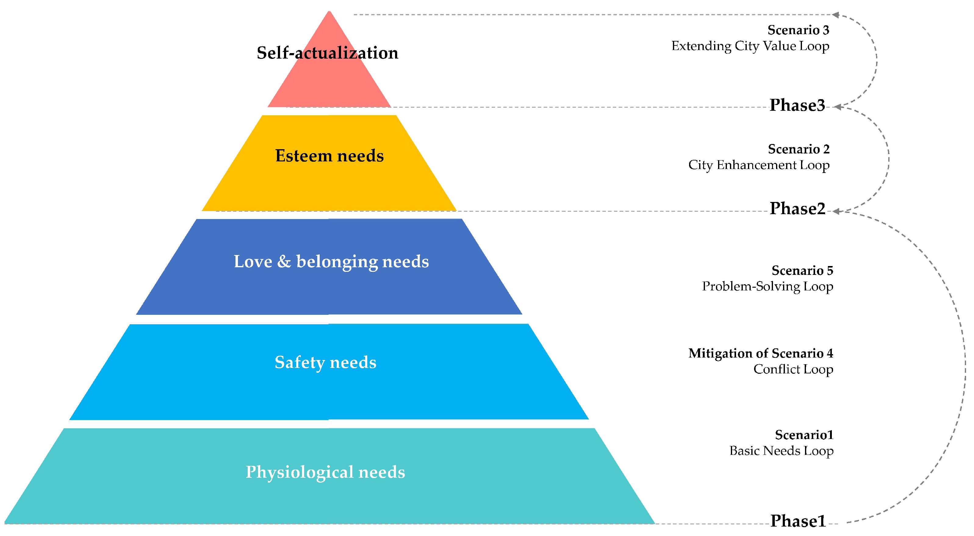 Sustainability 16 09411 g009