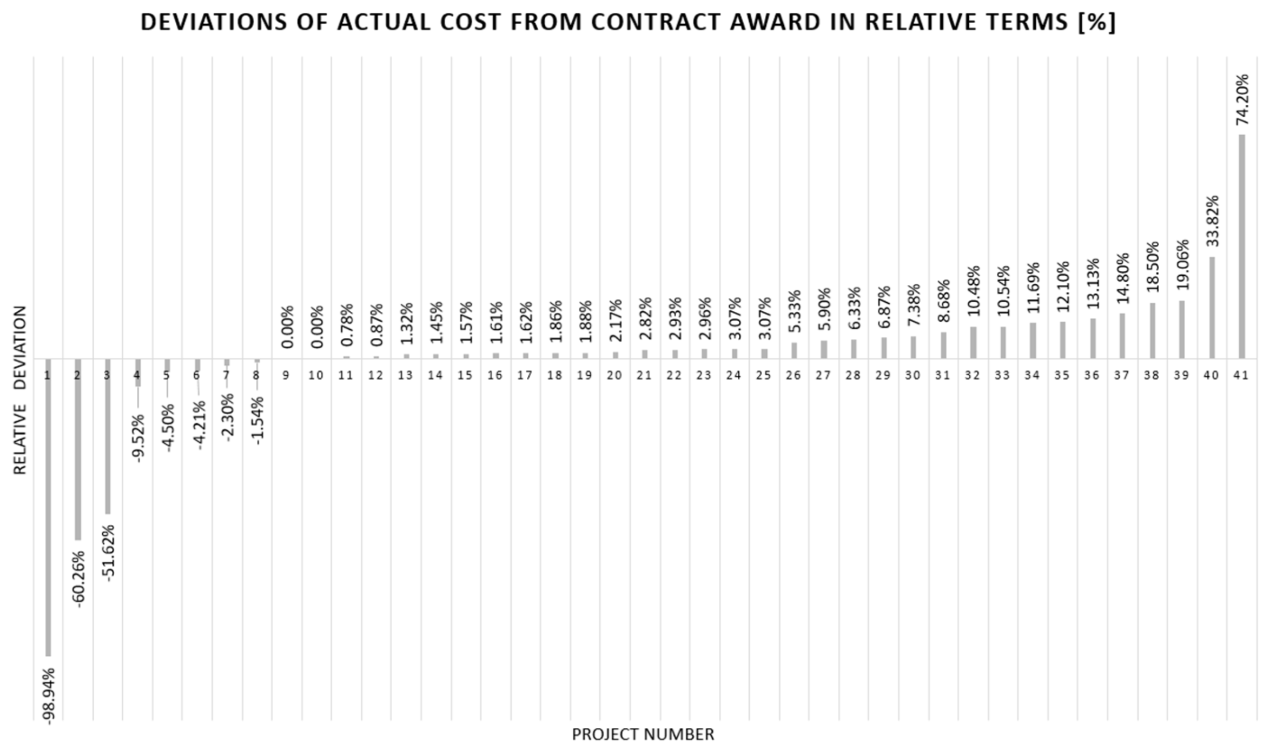 Sustainability 16 09413 g002