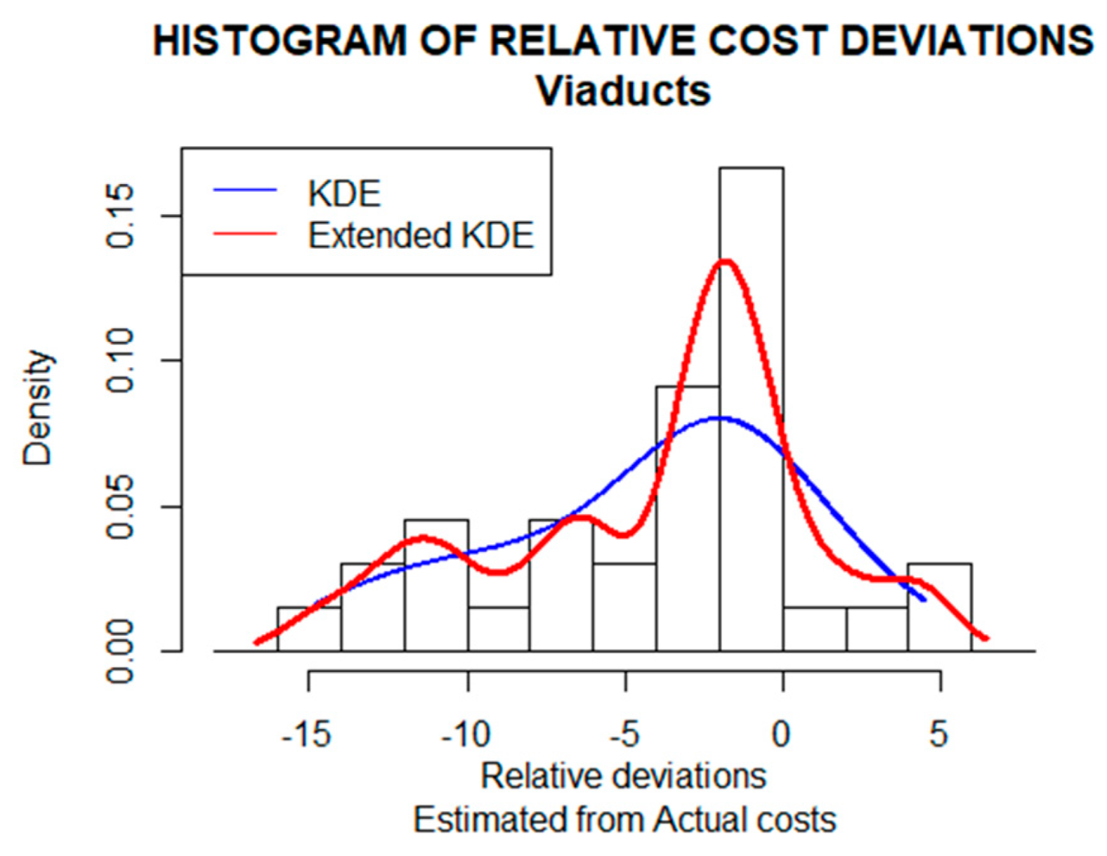 Sustainability 16 09413 g014