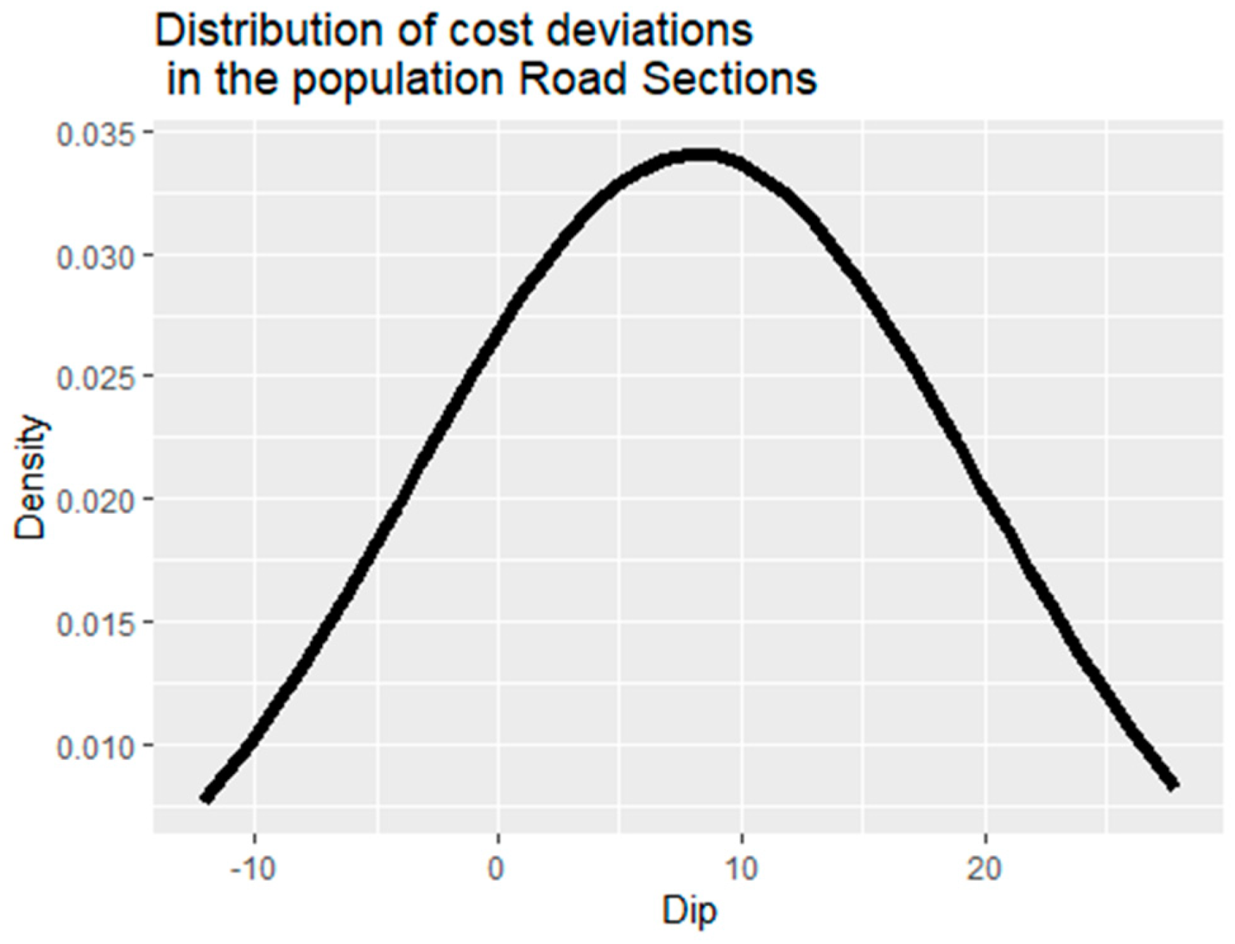 Sustainability 16 09413 g015