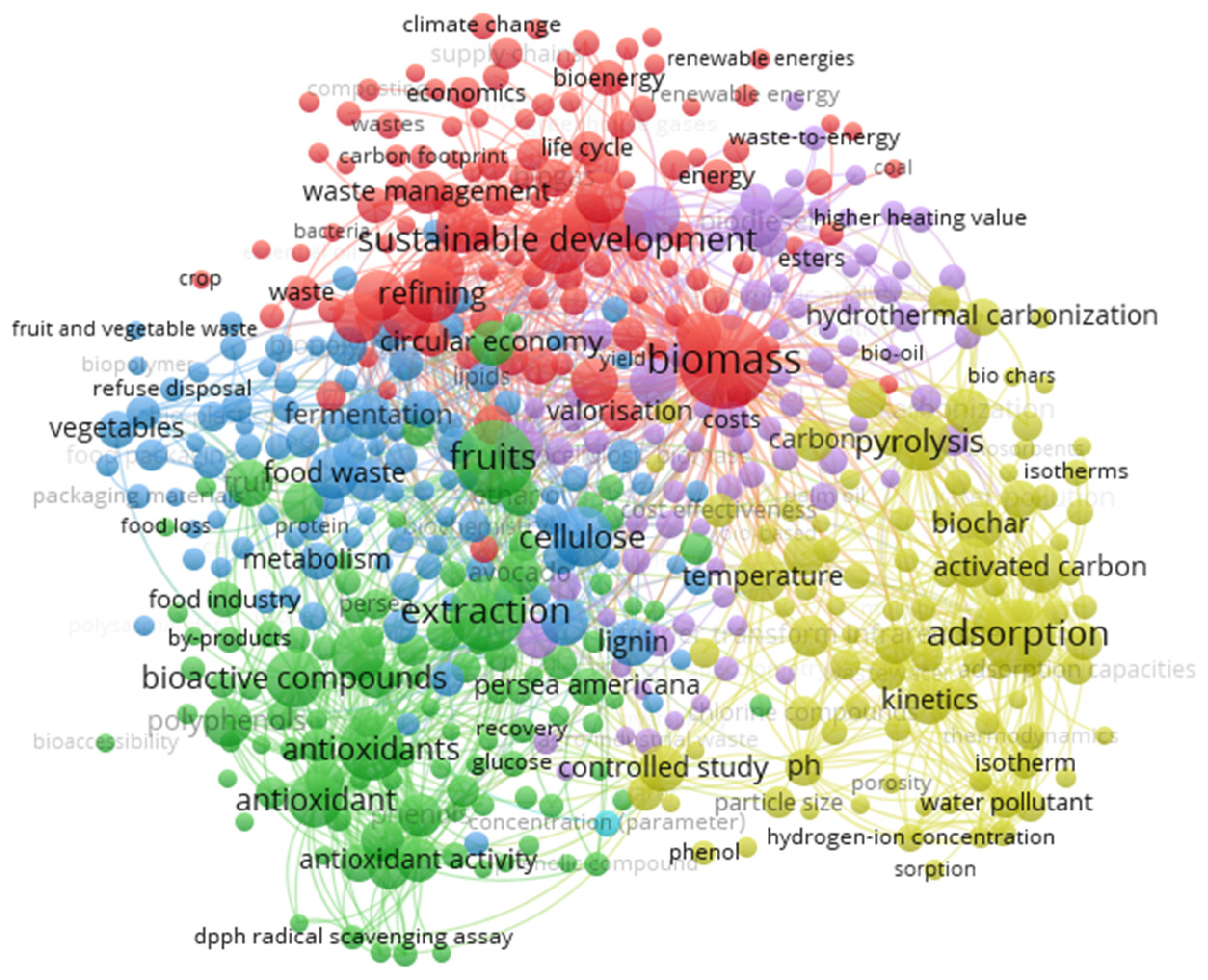 Sustainability 16 09414 g009