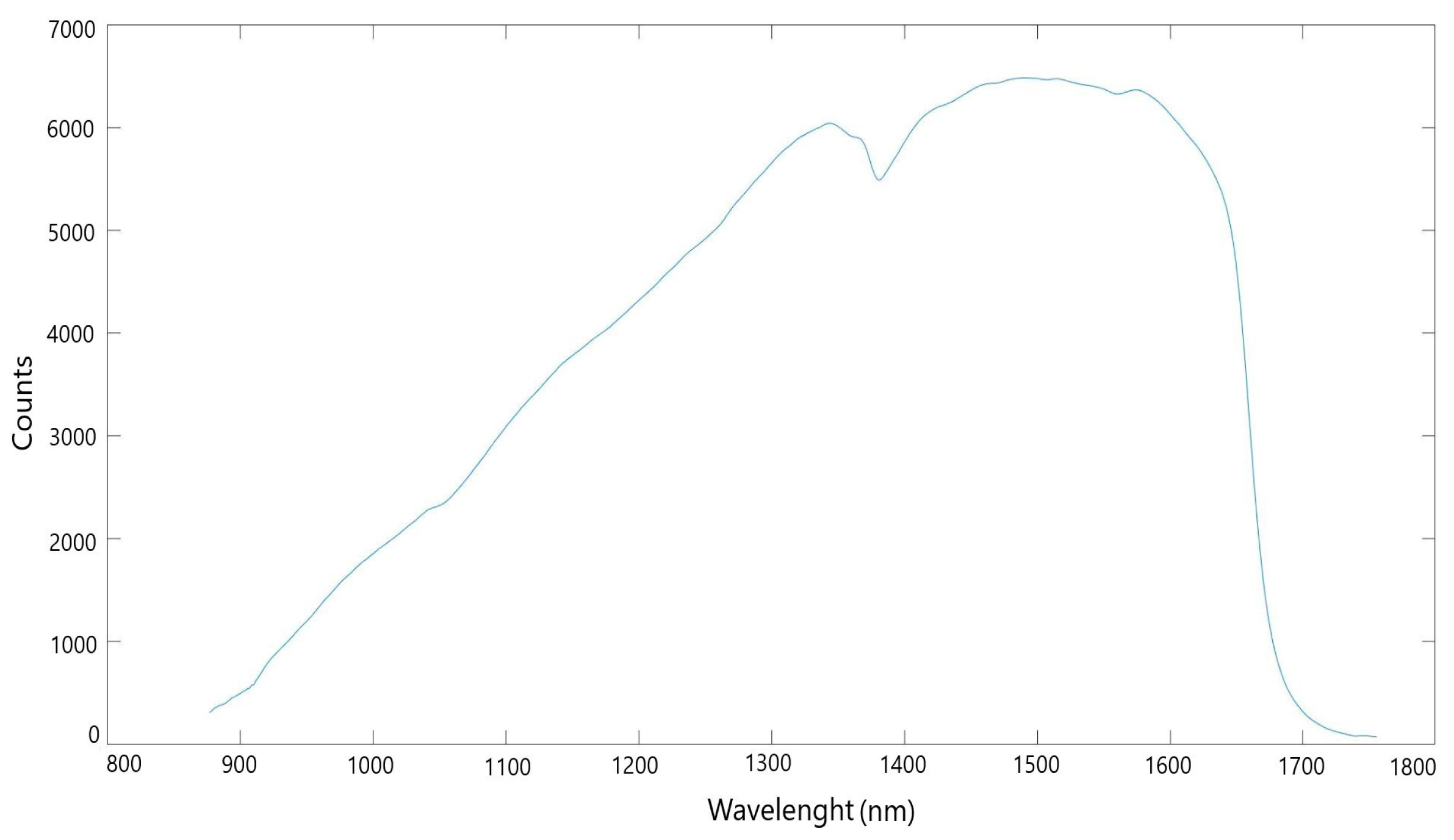 Sustainability 16 09416 g004