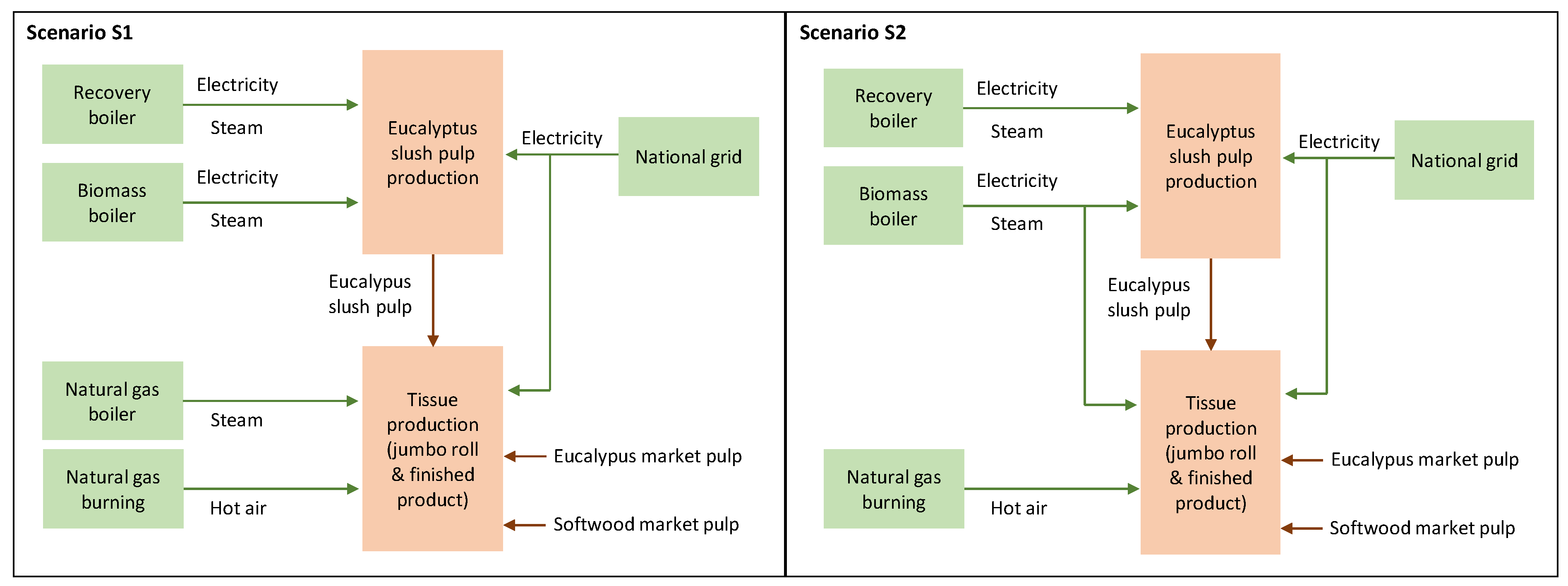 Sustainability 16 09419 g001