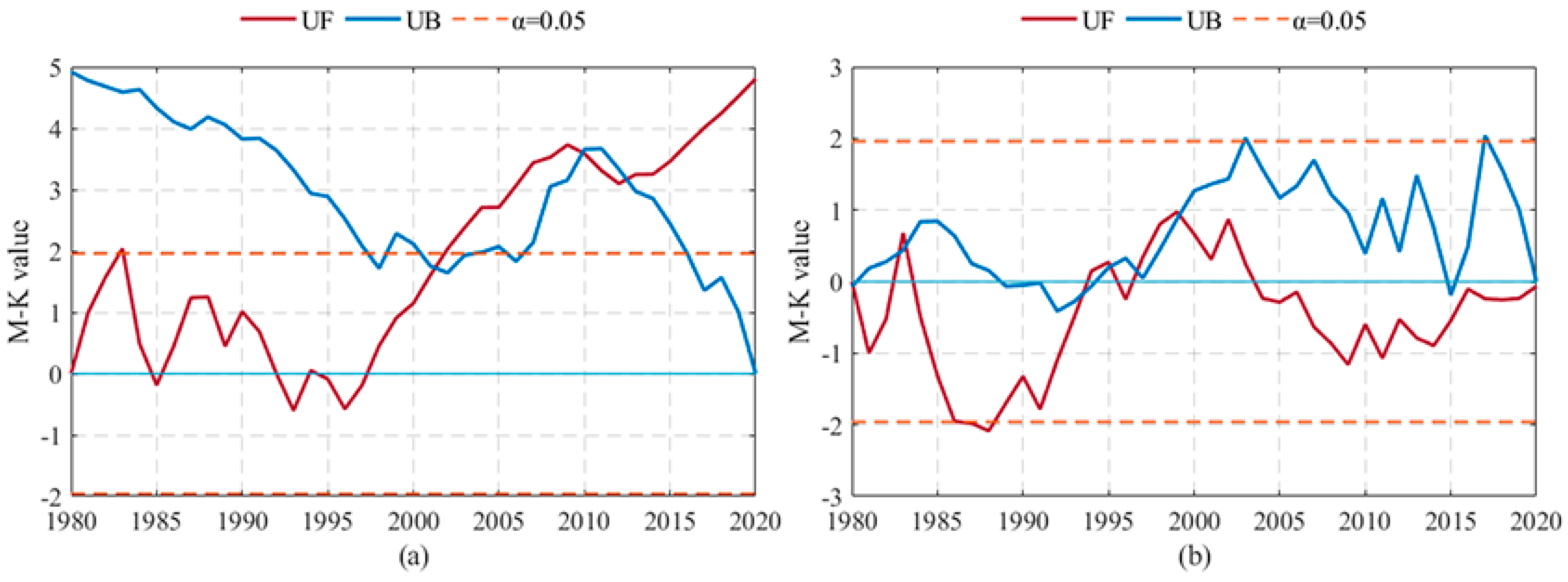 Sustainability 16 09420 g003