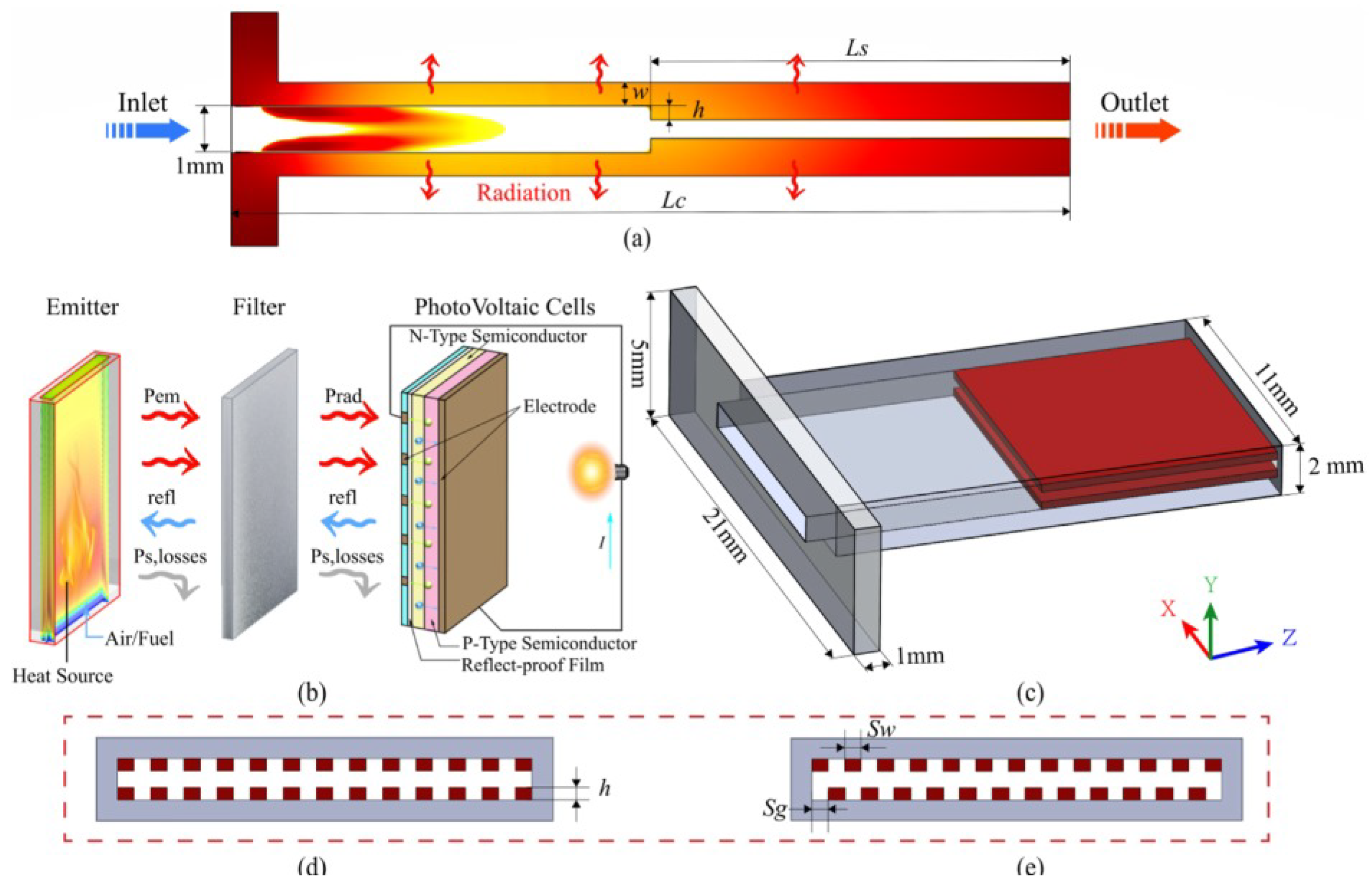 Sustainability 16 09423 g001