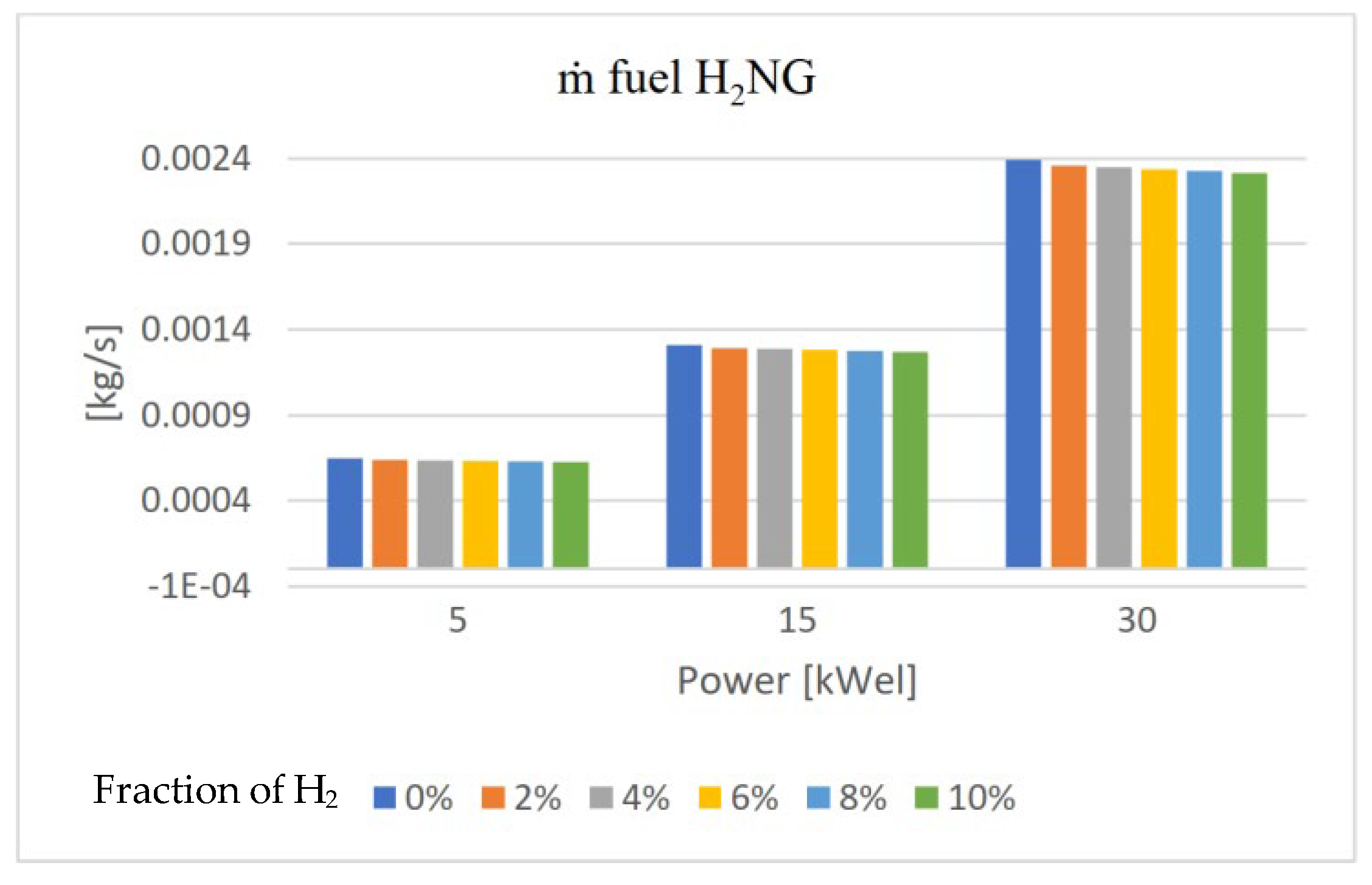 Sustainability 16 09423 g011