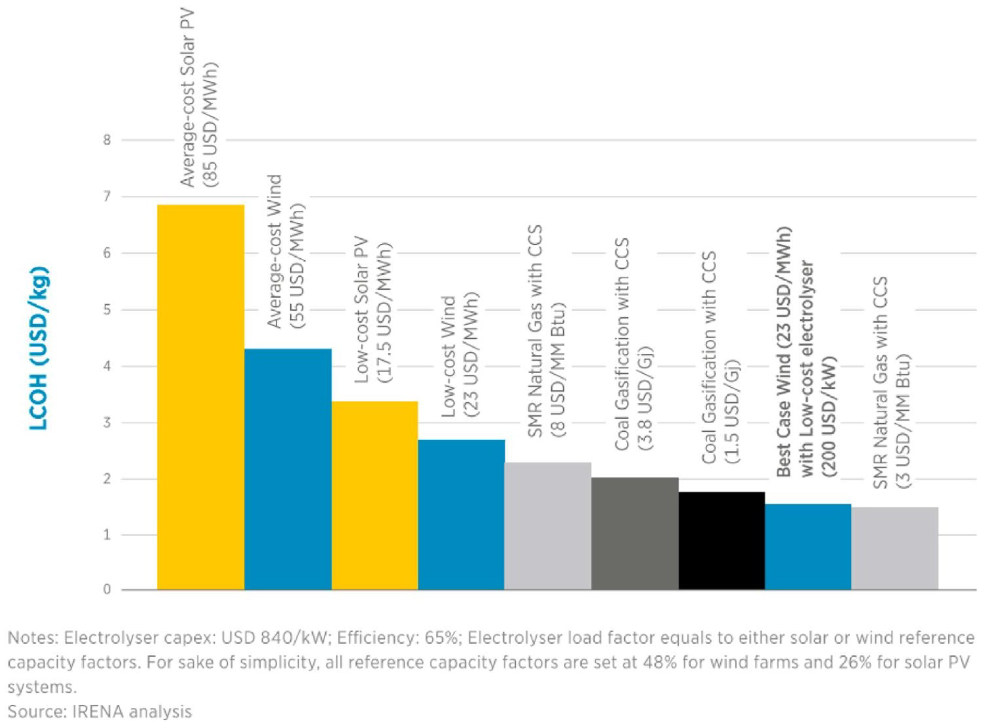 Sustainability 16 09423 g013