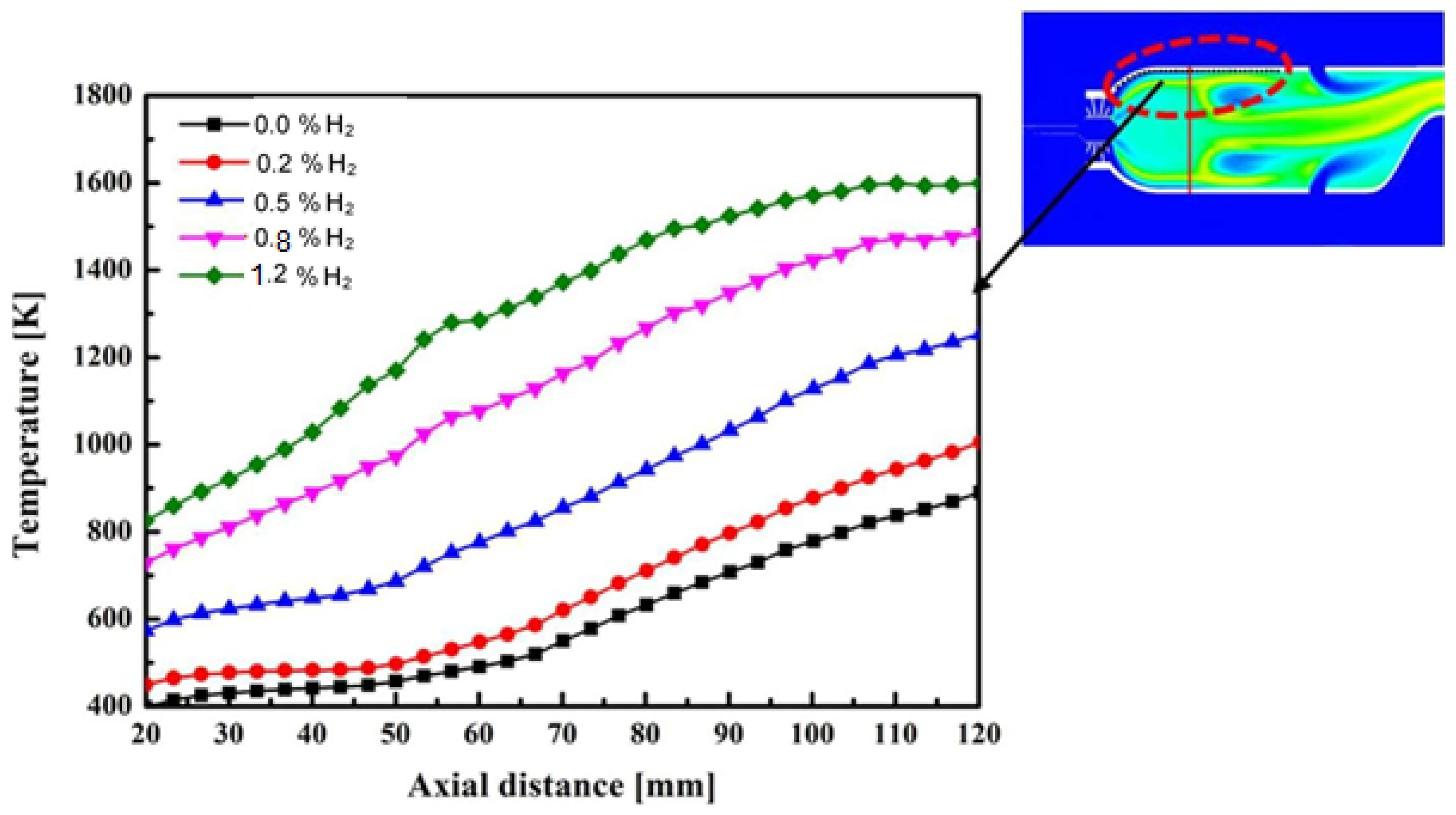 Sustainability 16 09423 g020