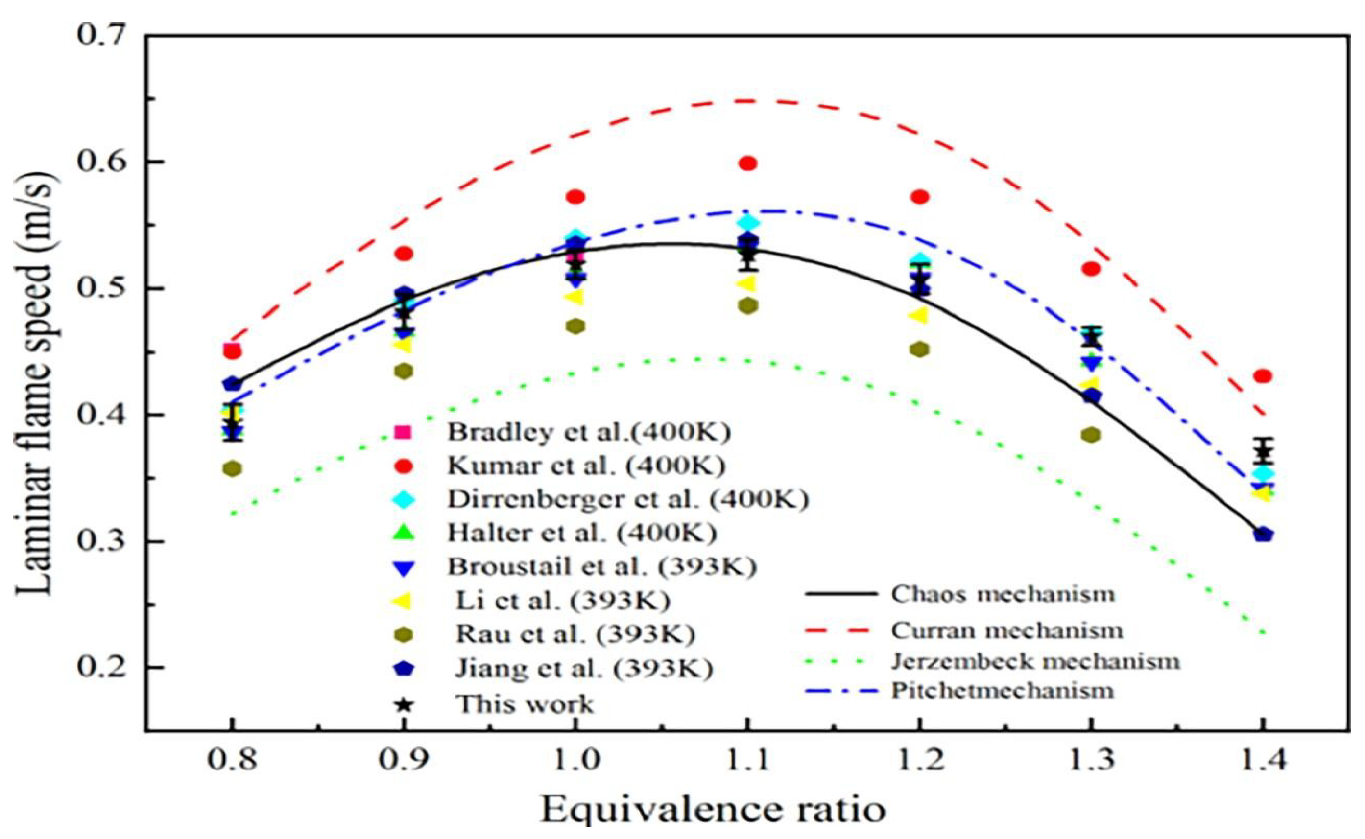 Sustainability 16 09423 g022
