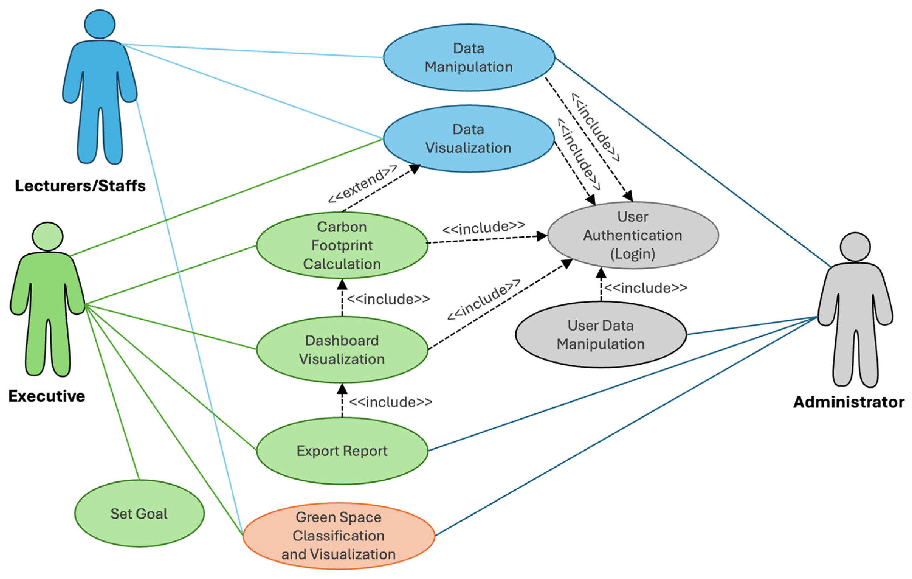 Sustainability 16 09424 g004