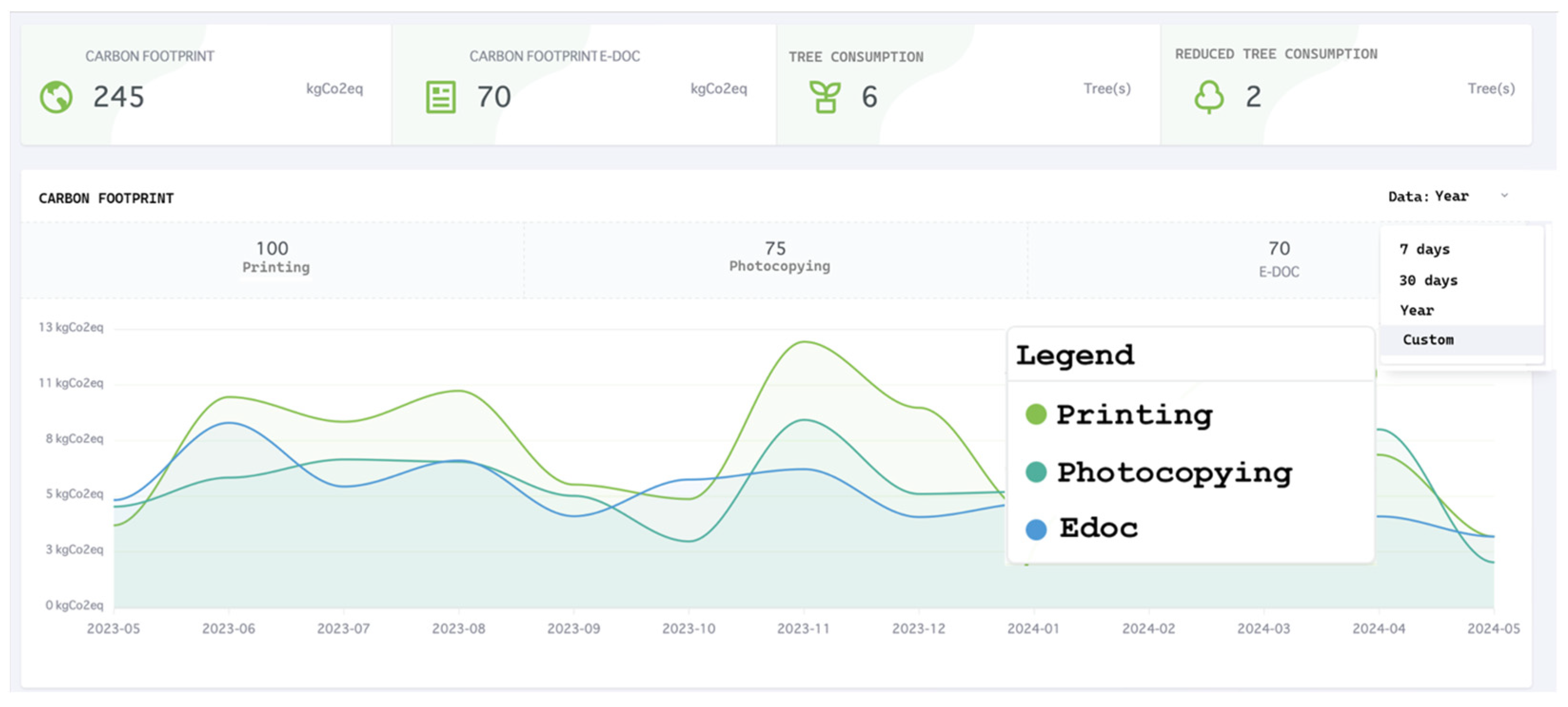 Sustainability 16 09424 g009