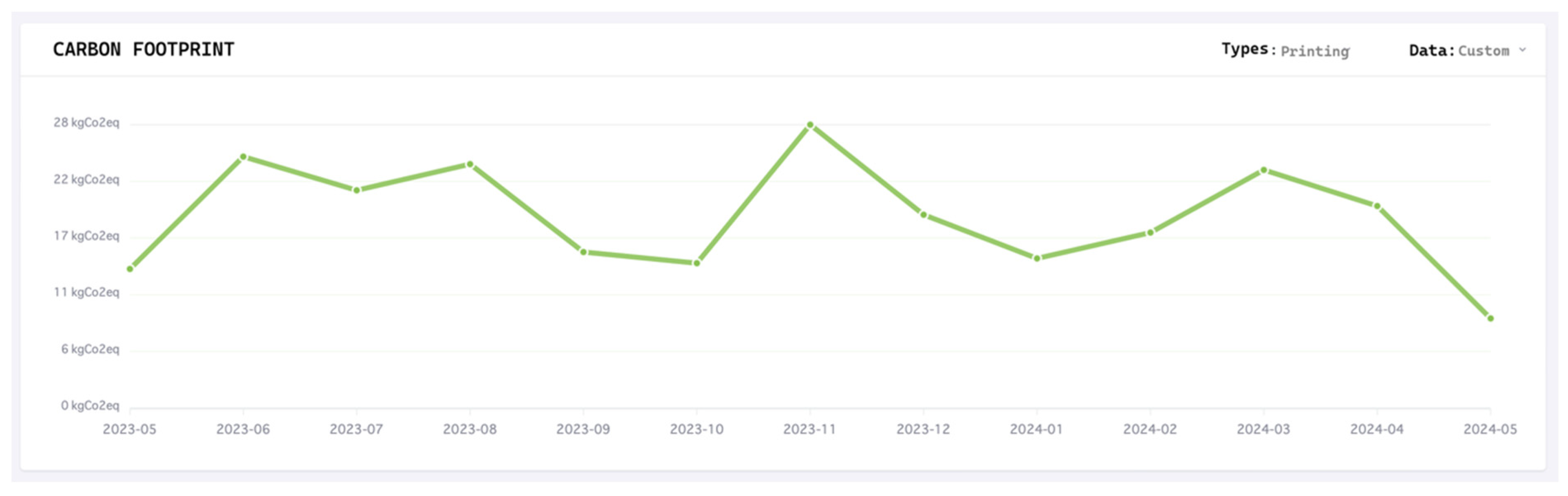 Sustainability 16 09424 g011