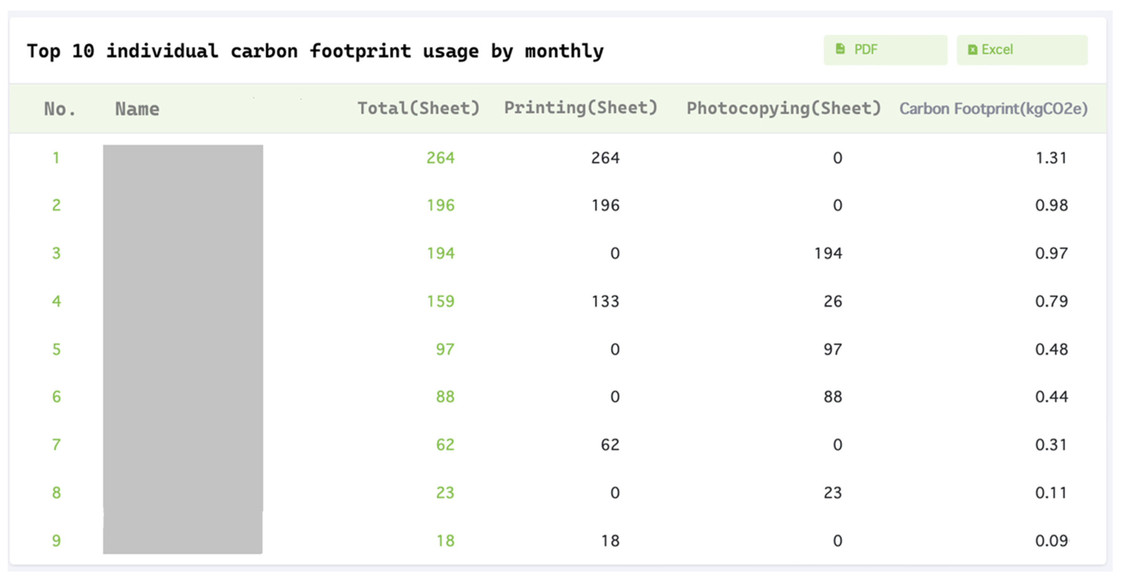 Sustainability 16 09424 g012