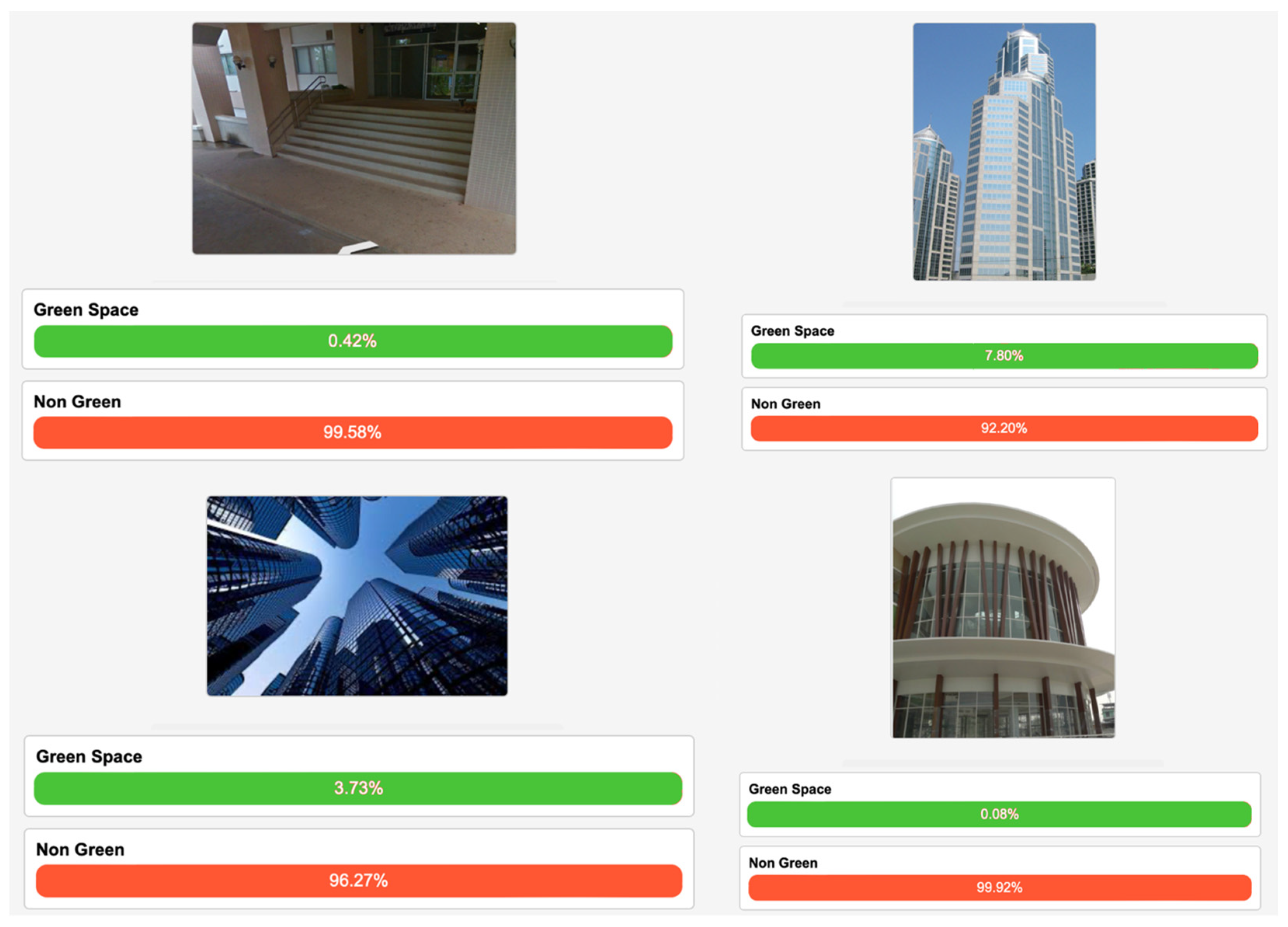 Sustainability 16 09424 g016