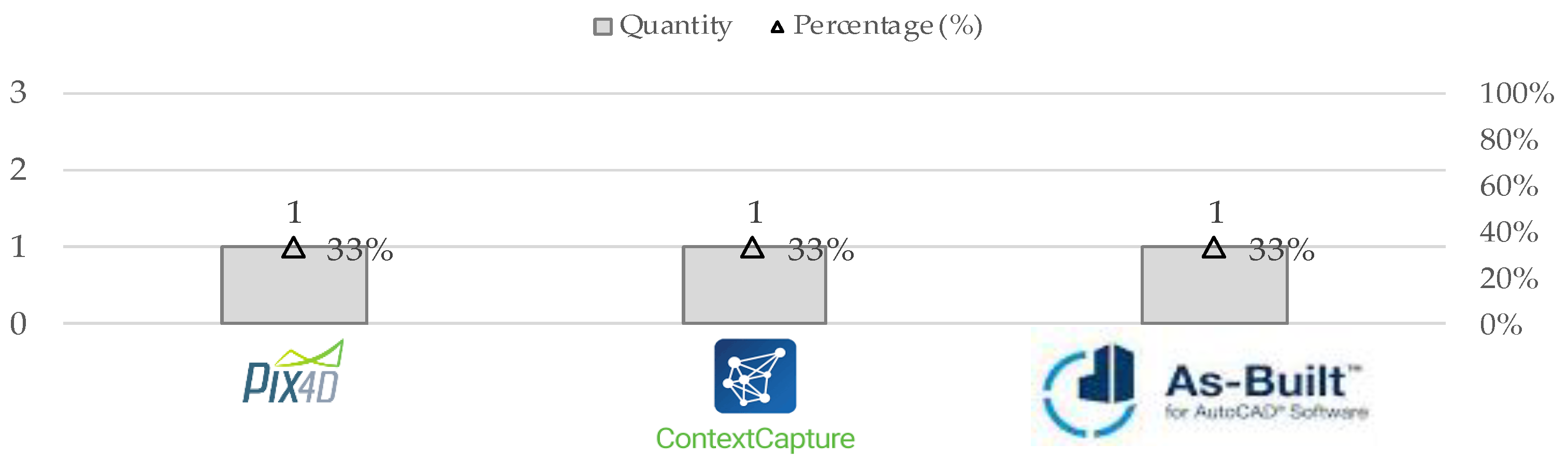 Sustainability 16 09425 g007 Sustainability 16 09425 g007