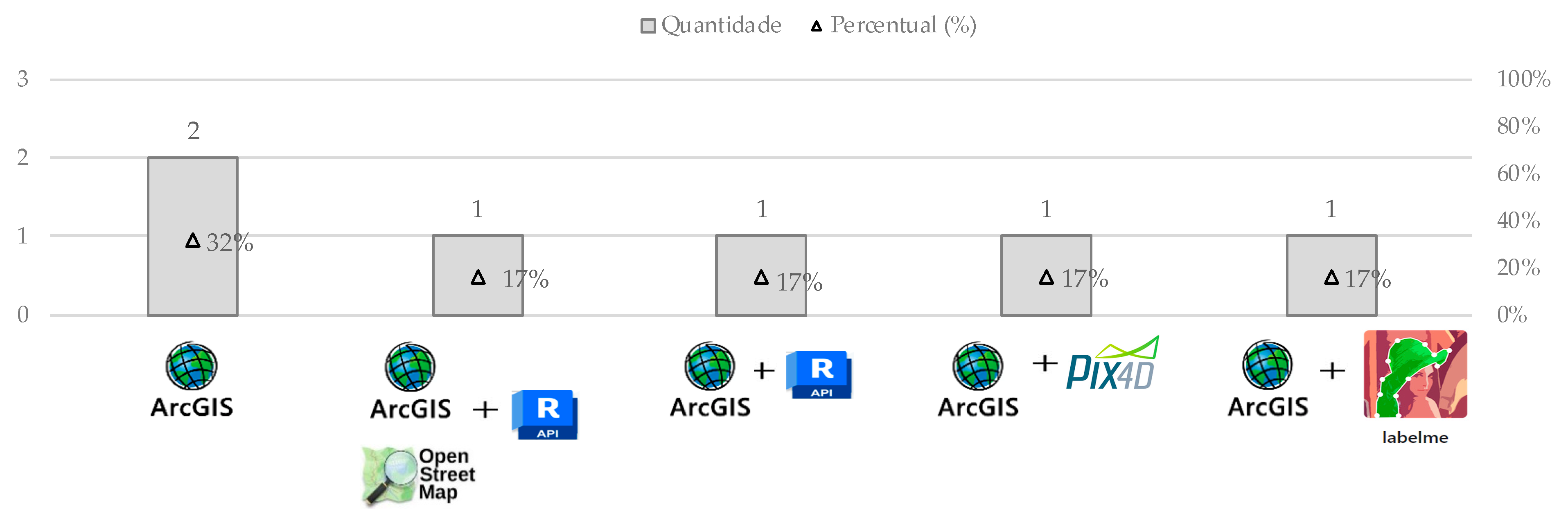 Sustainability 16 09425 g011 Sustainability 16 09425 g011
