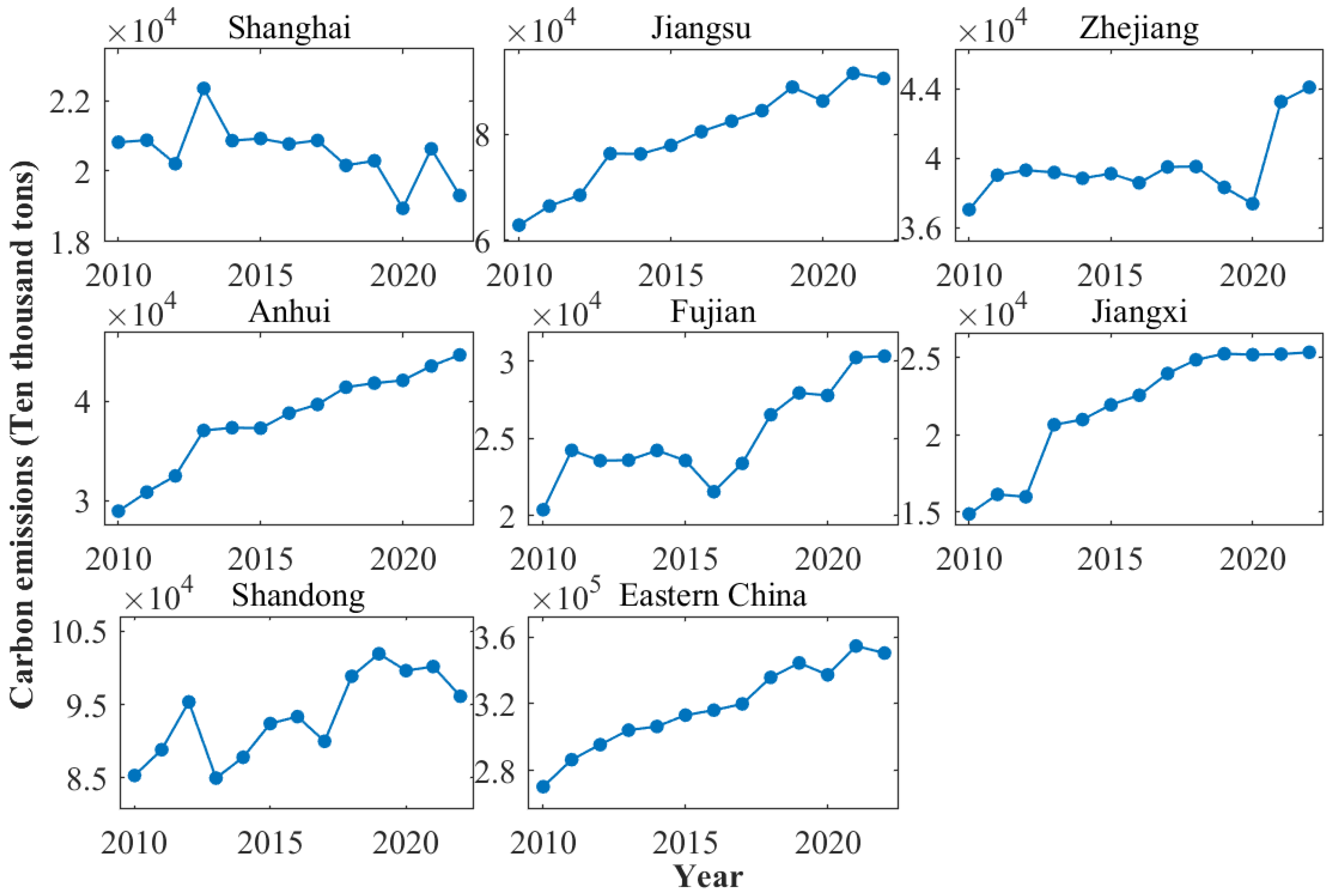 Sustainability 16 09428 g003