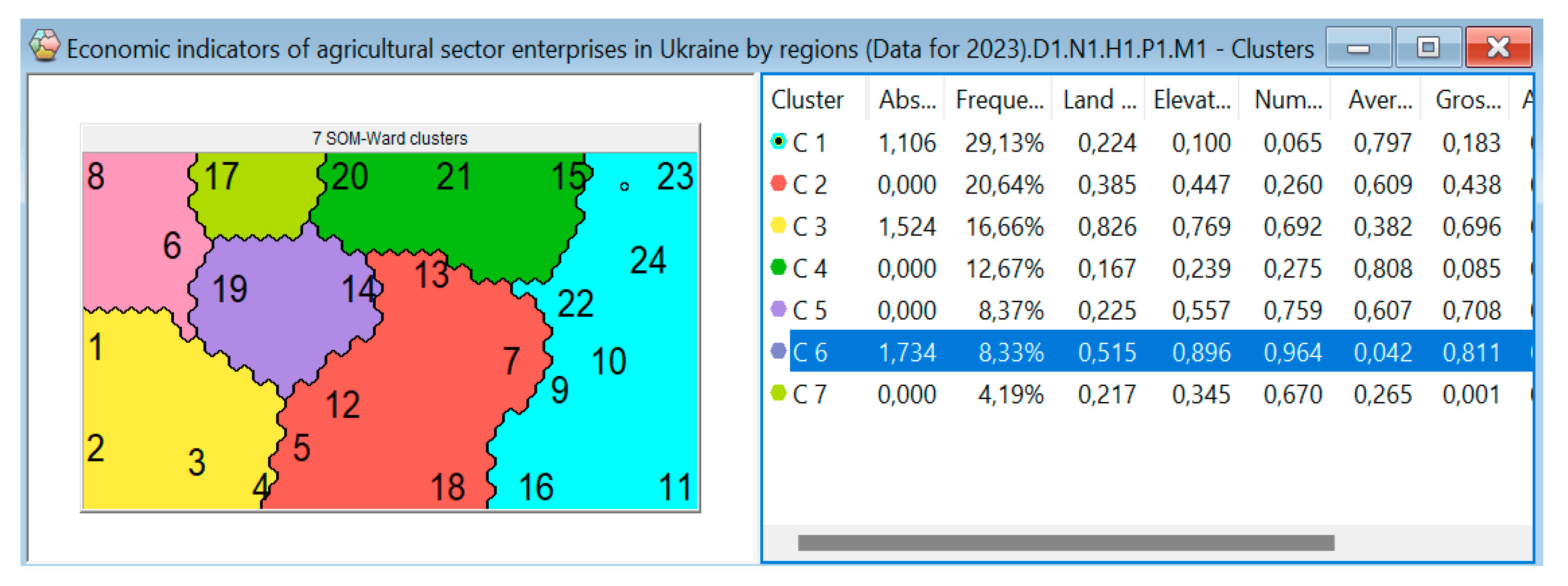 Sustainability 16 09430 g006