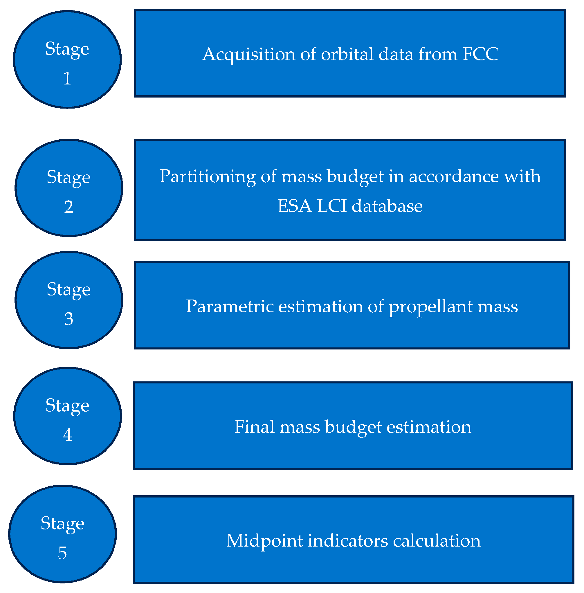 Sustainability 16 09431 g004