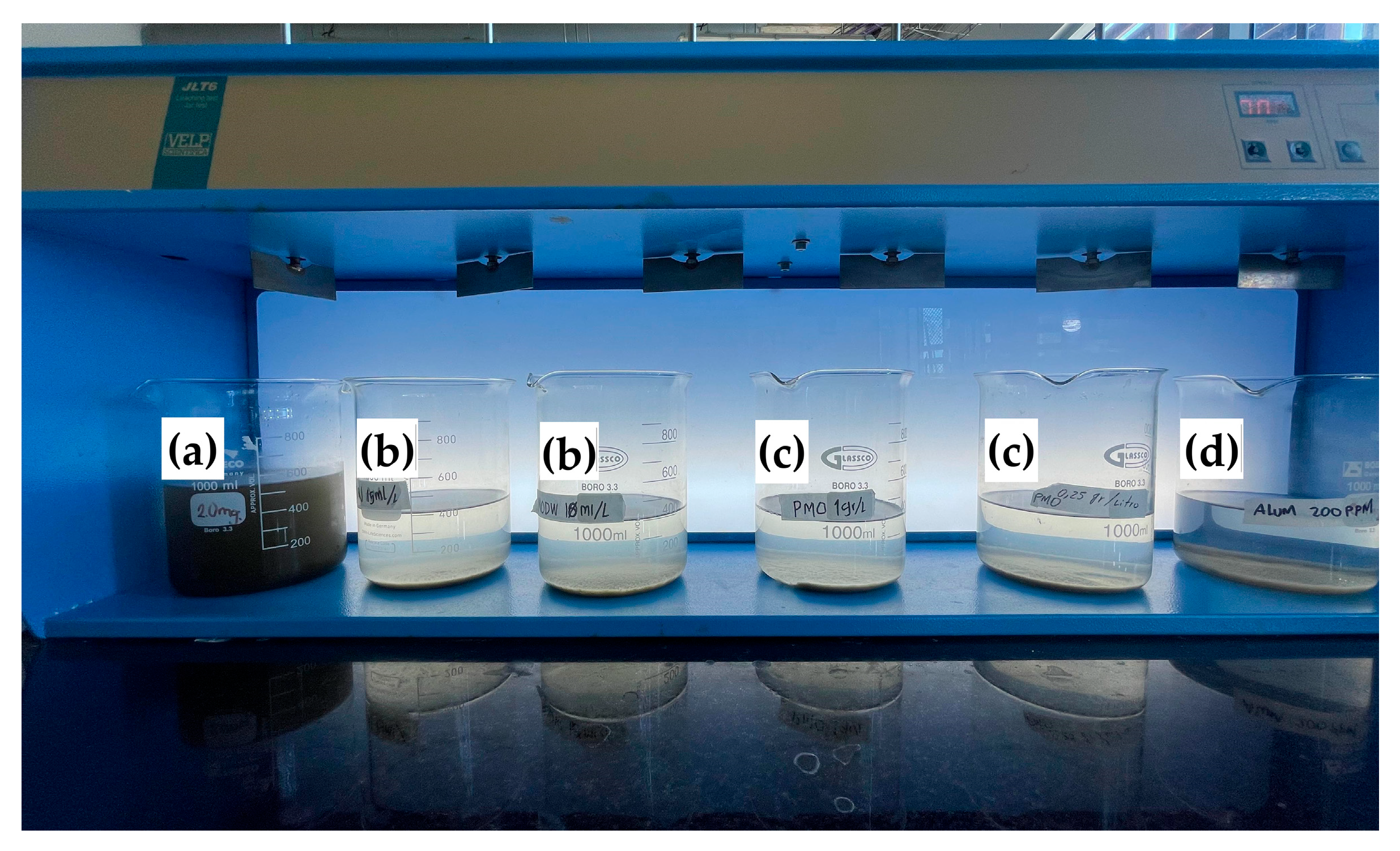 Sustainability 16 09433 g003