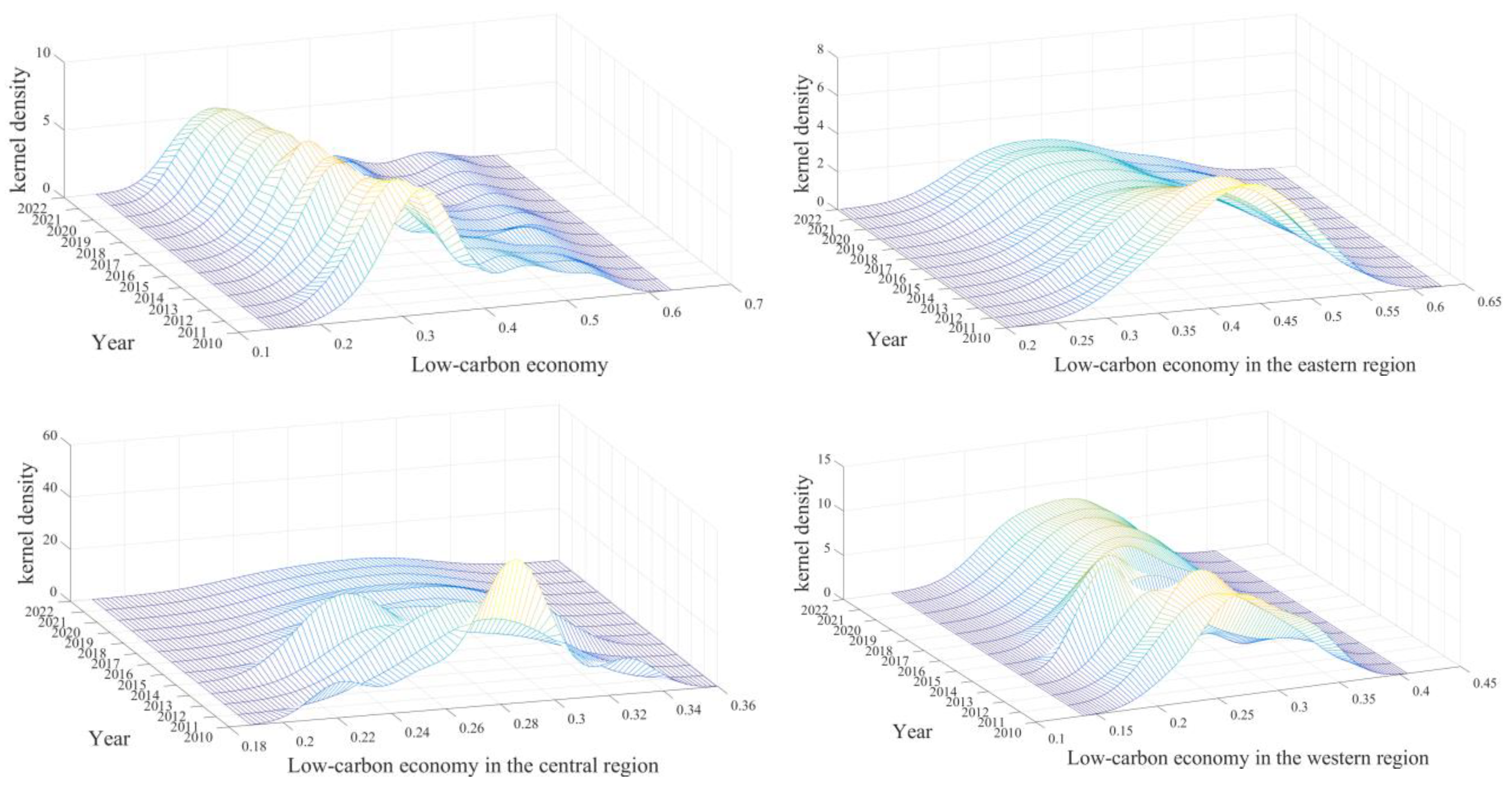 Sustainability 16 09434 g001