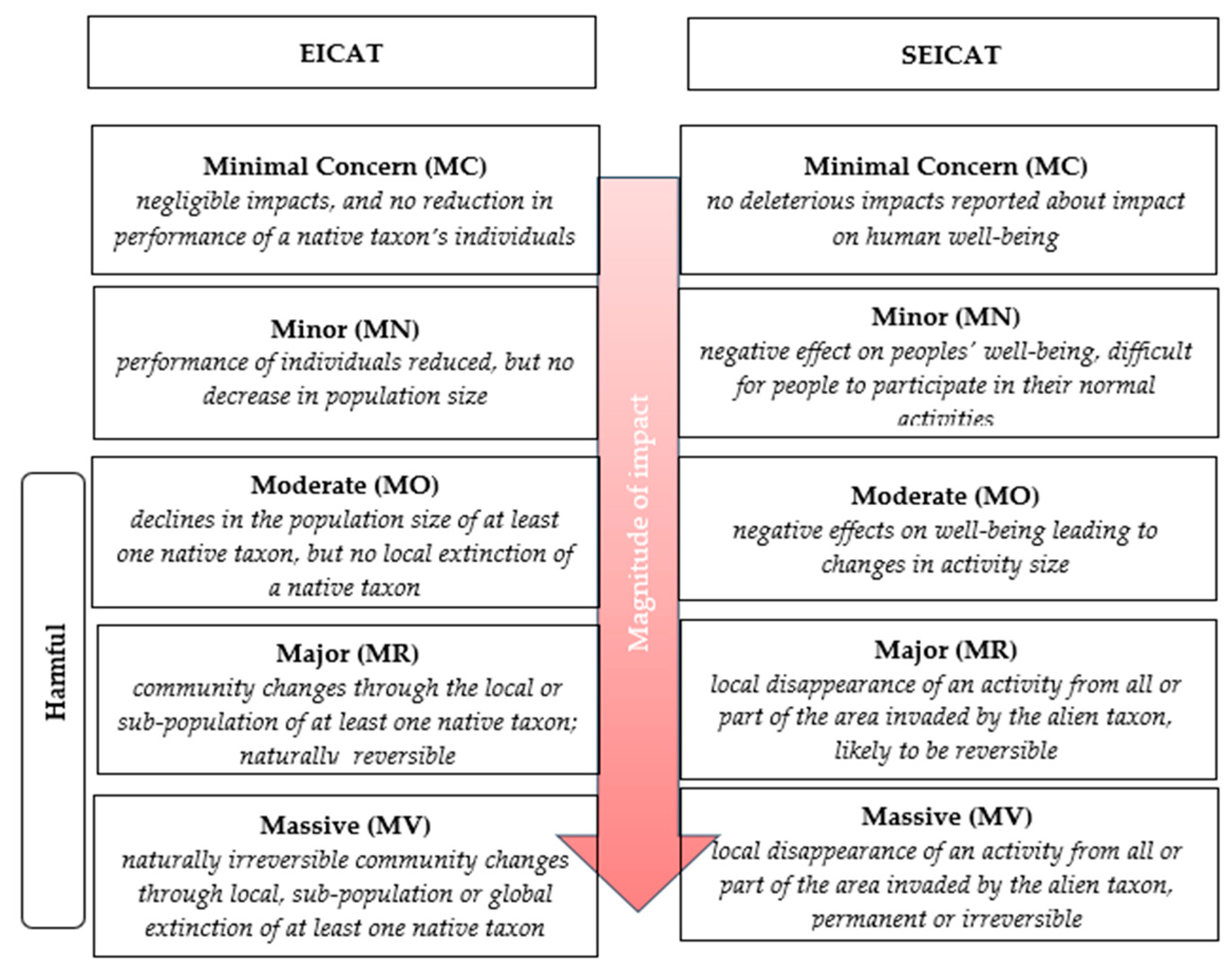 Sustainability 16 09435 g001