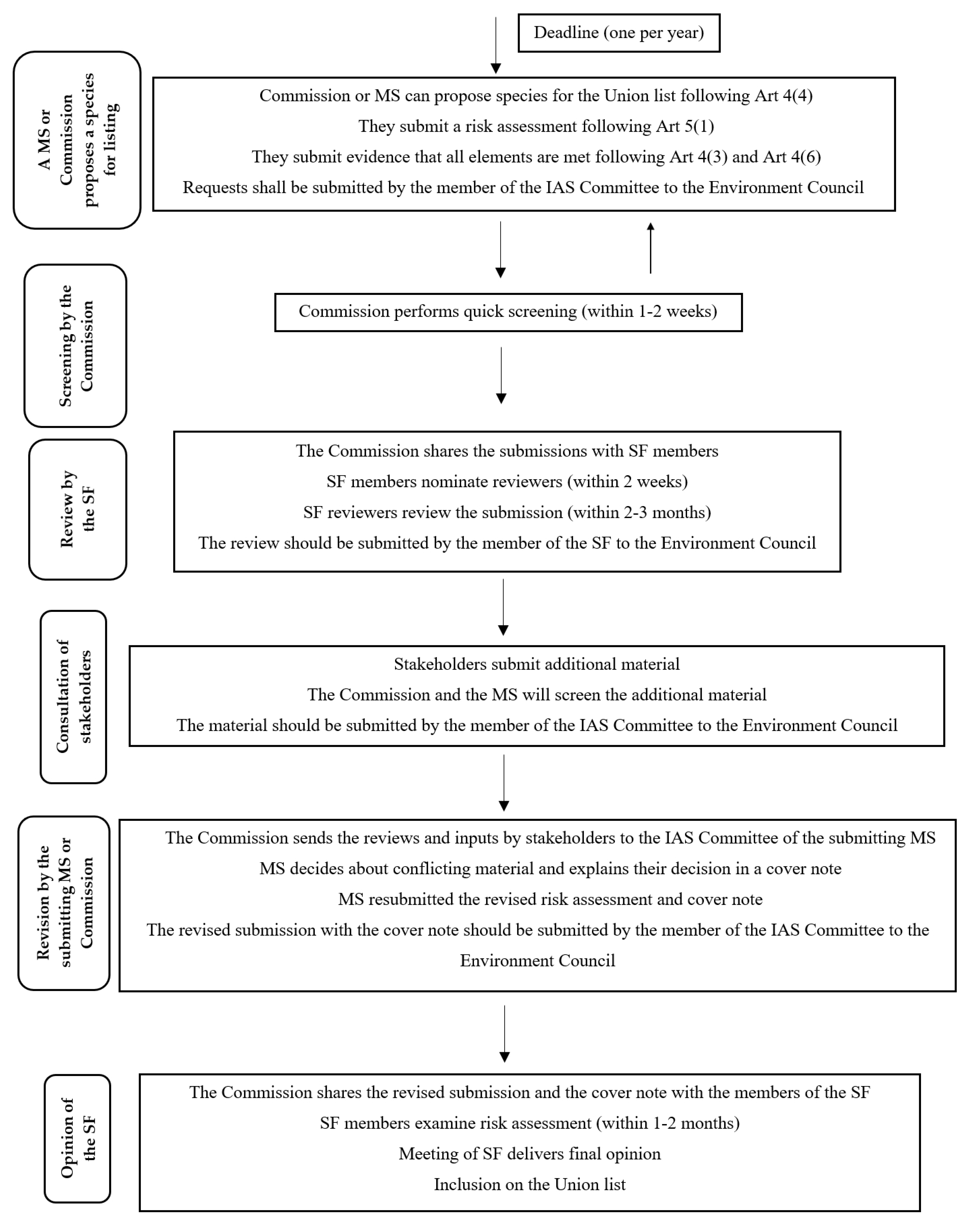 Sustainability 16 09435 g002