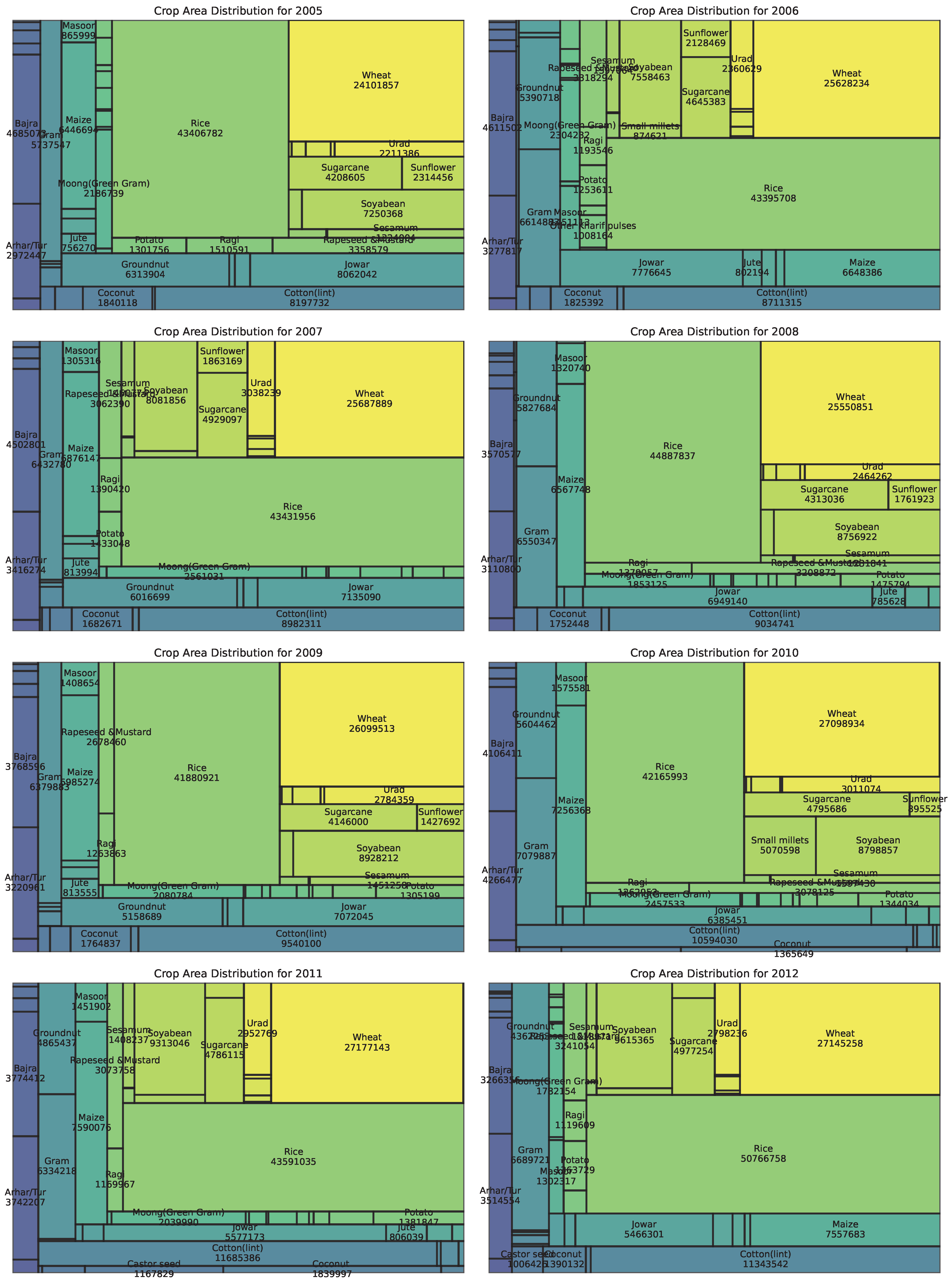 Sustainability 16 09437 g003