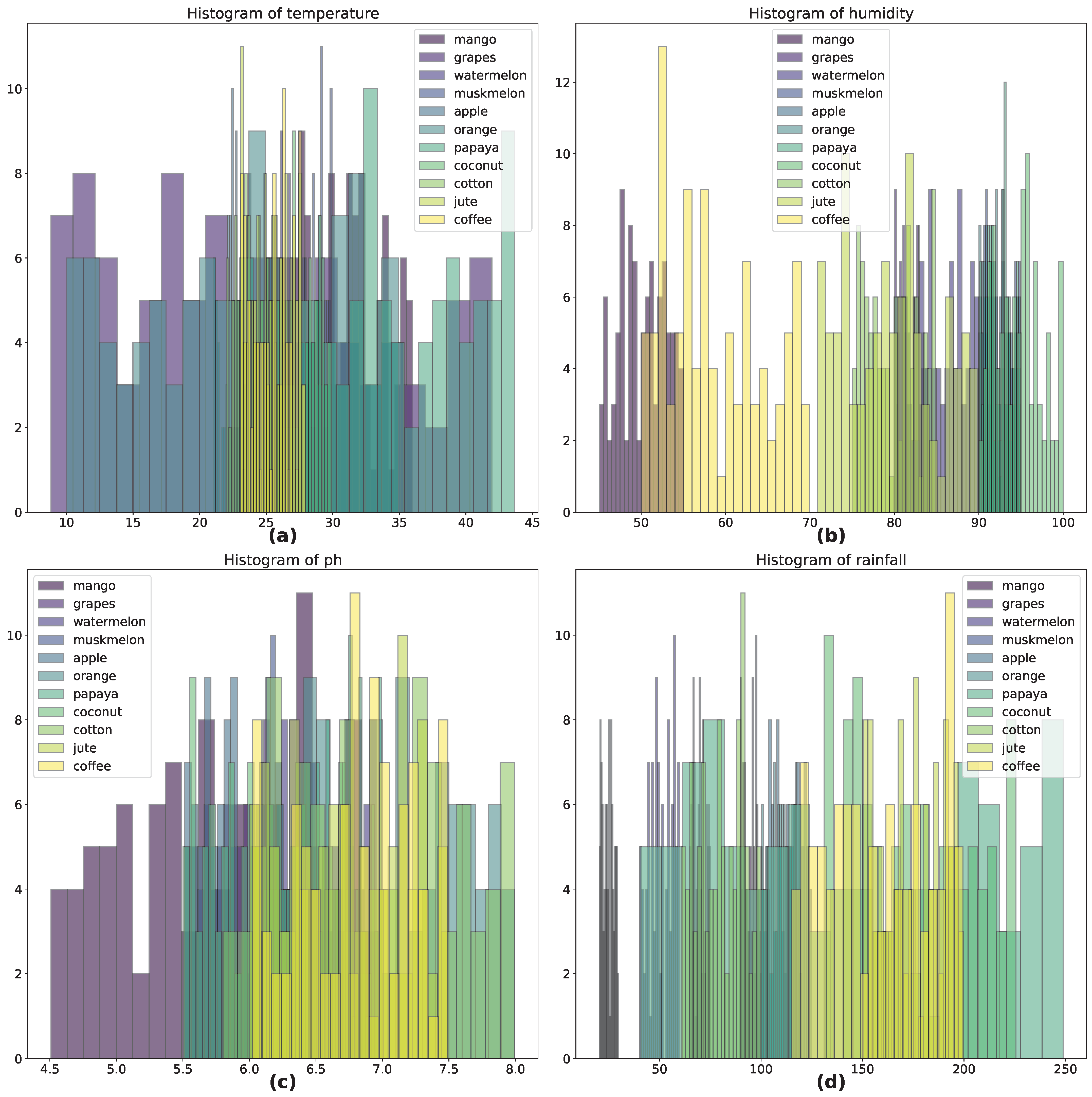 Sustainability 16 09437 g006