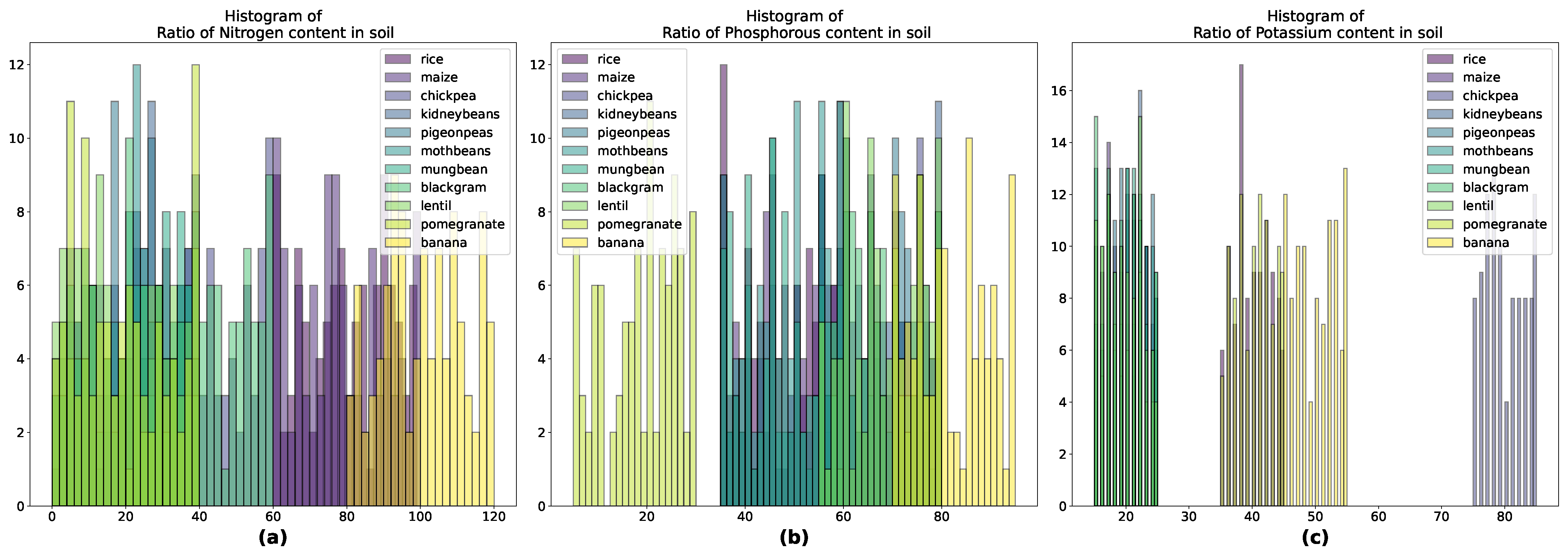 Sustainability 16 09437 g007