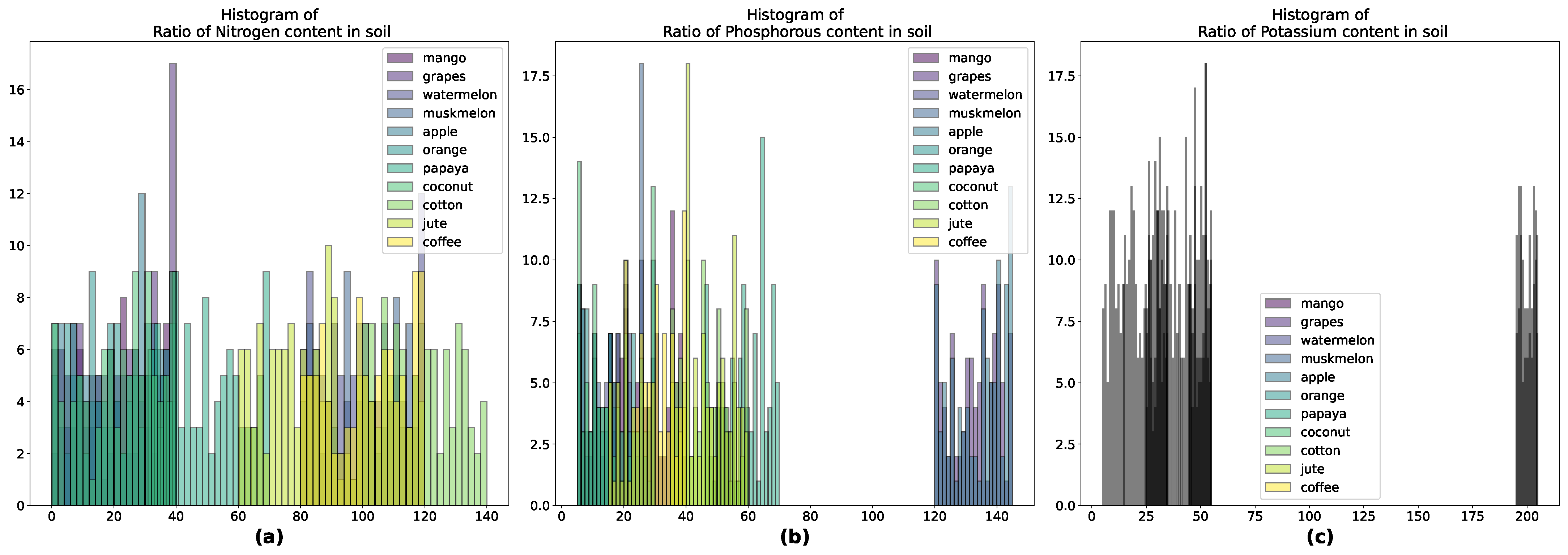 Sustainability 16 09437 g008