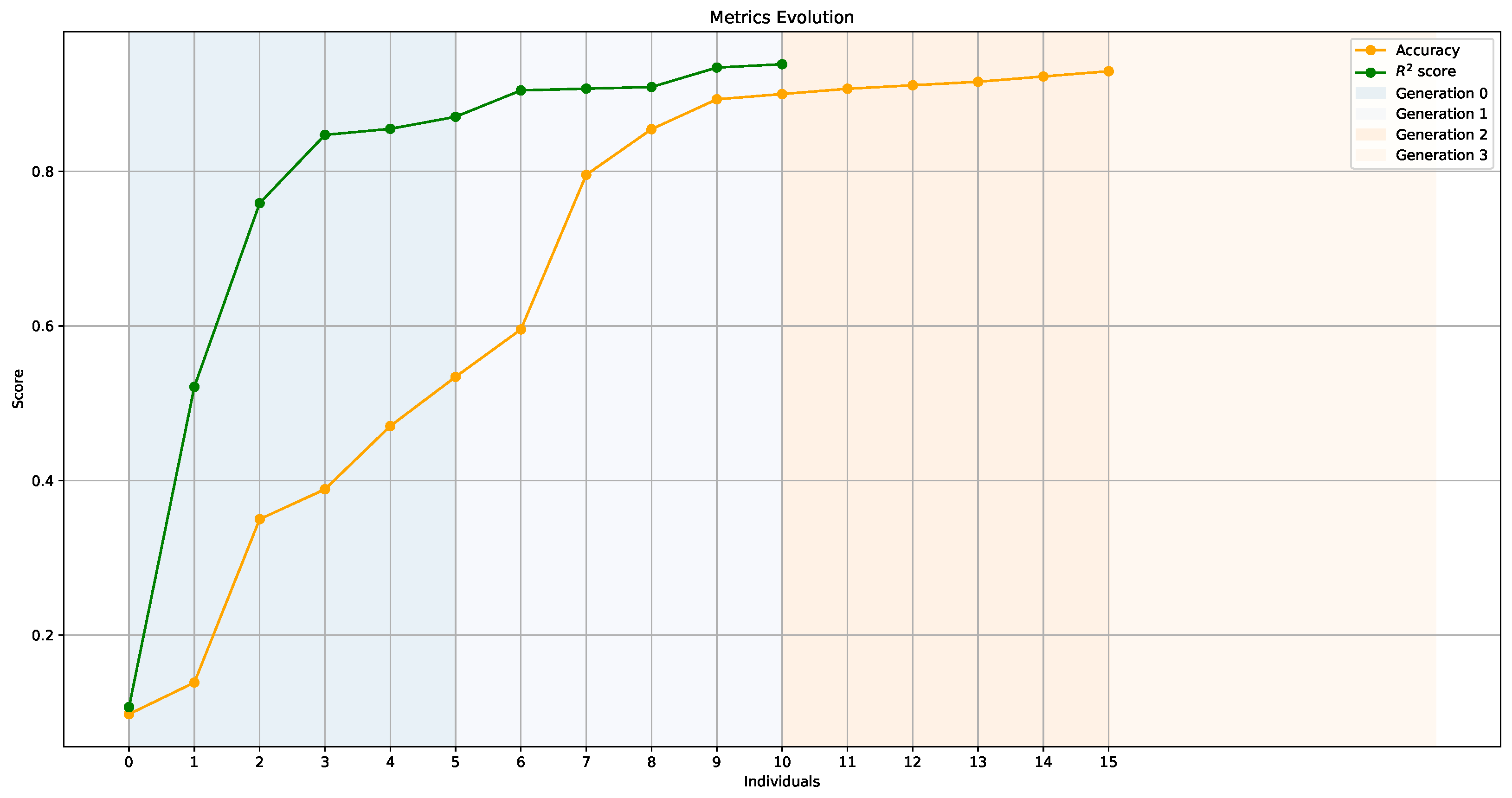 Sustainability 16 09437 g009
