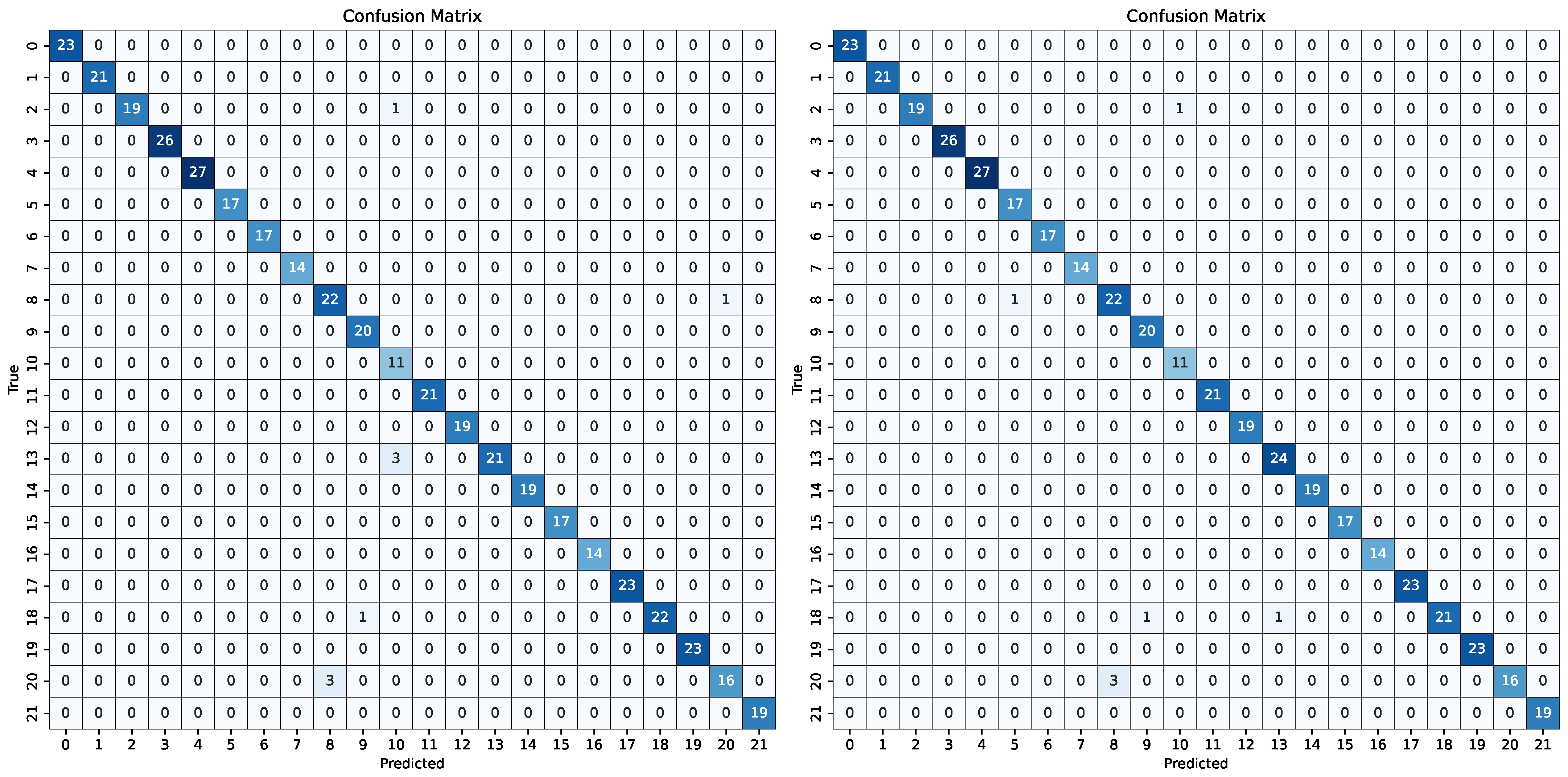 Sustainability 16 09437 g012