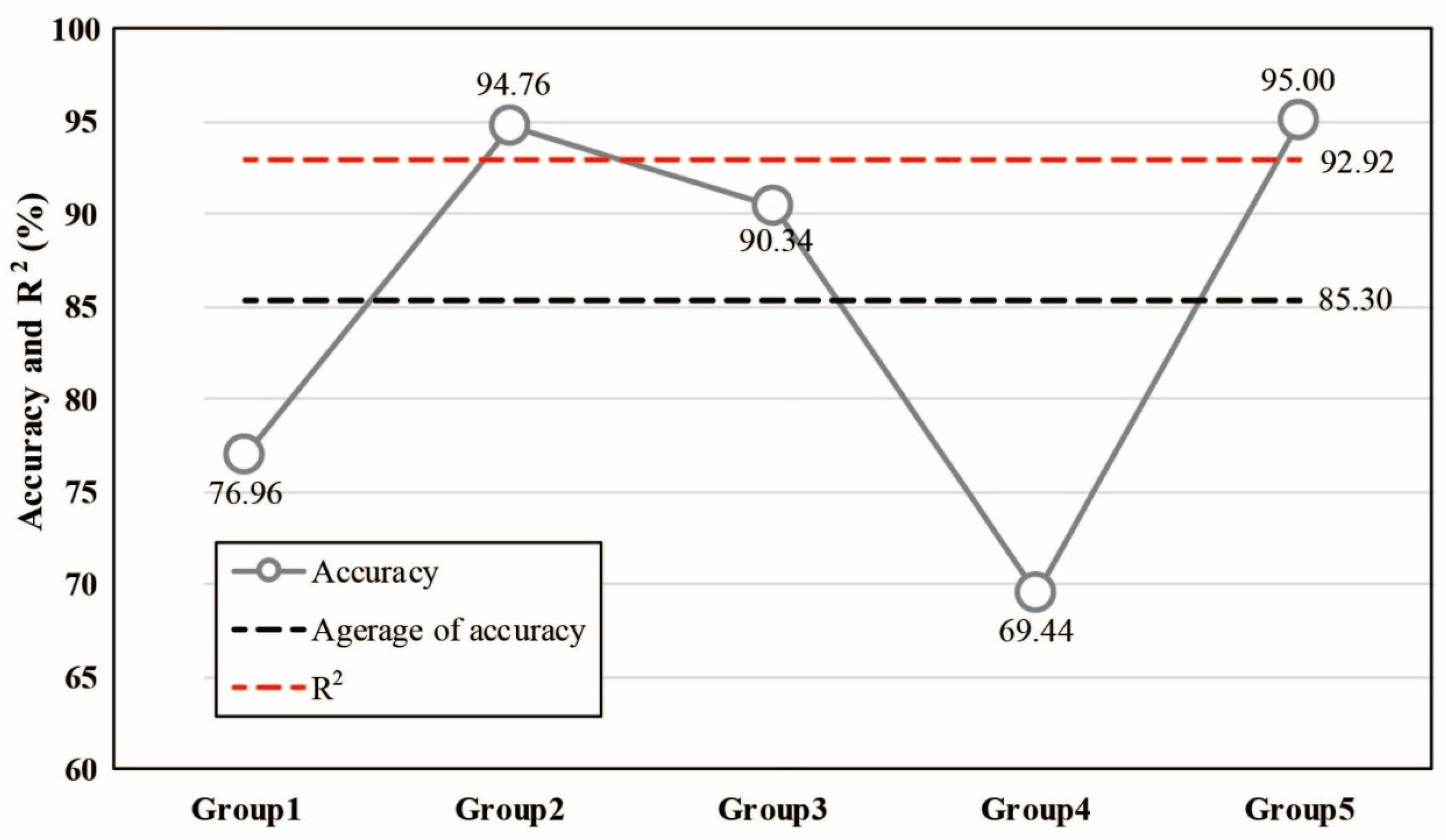 Sustainability 16 09443 g004