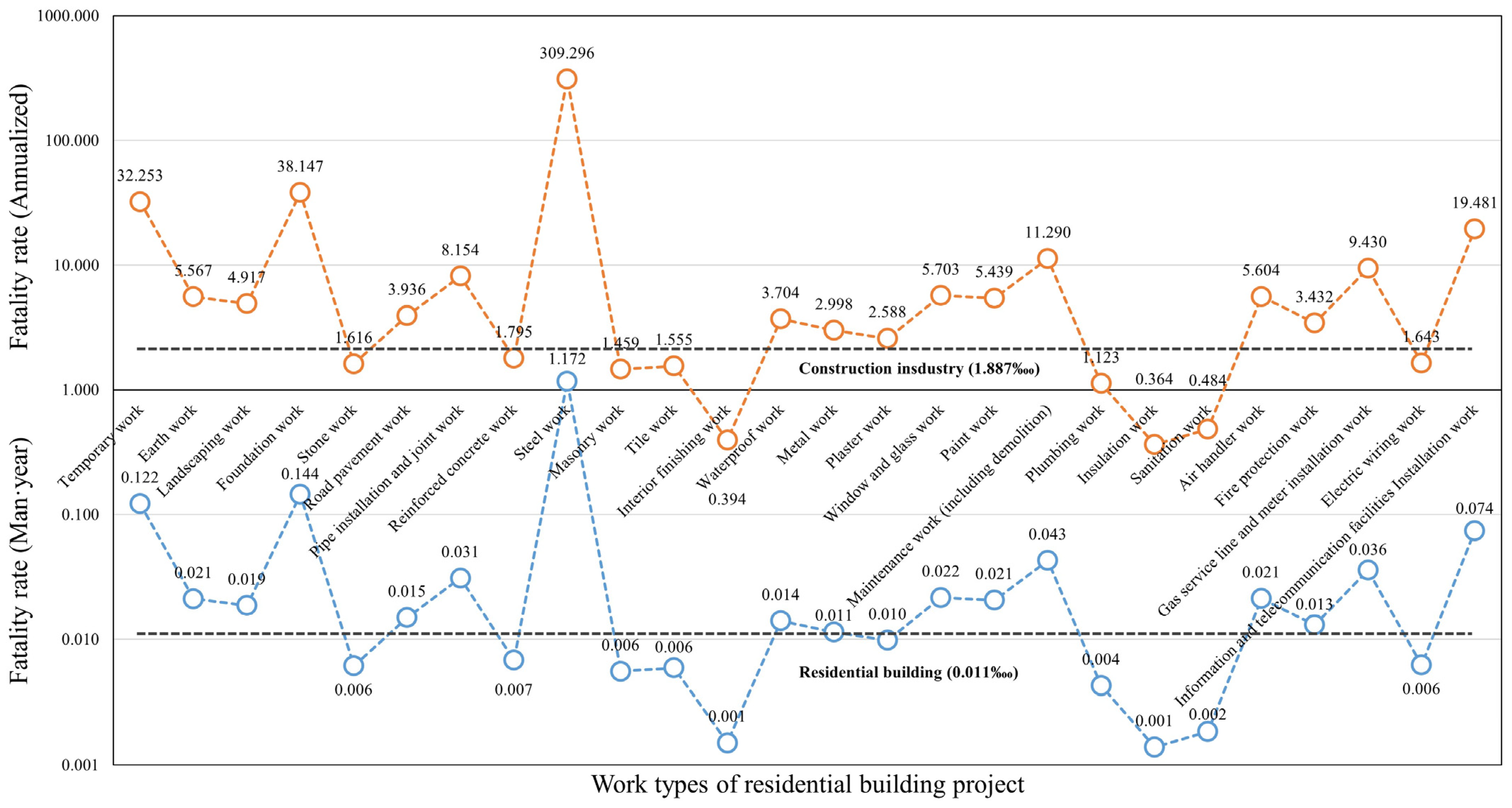Sustainability 16 09443 g006