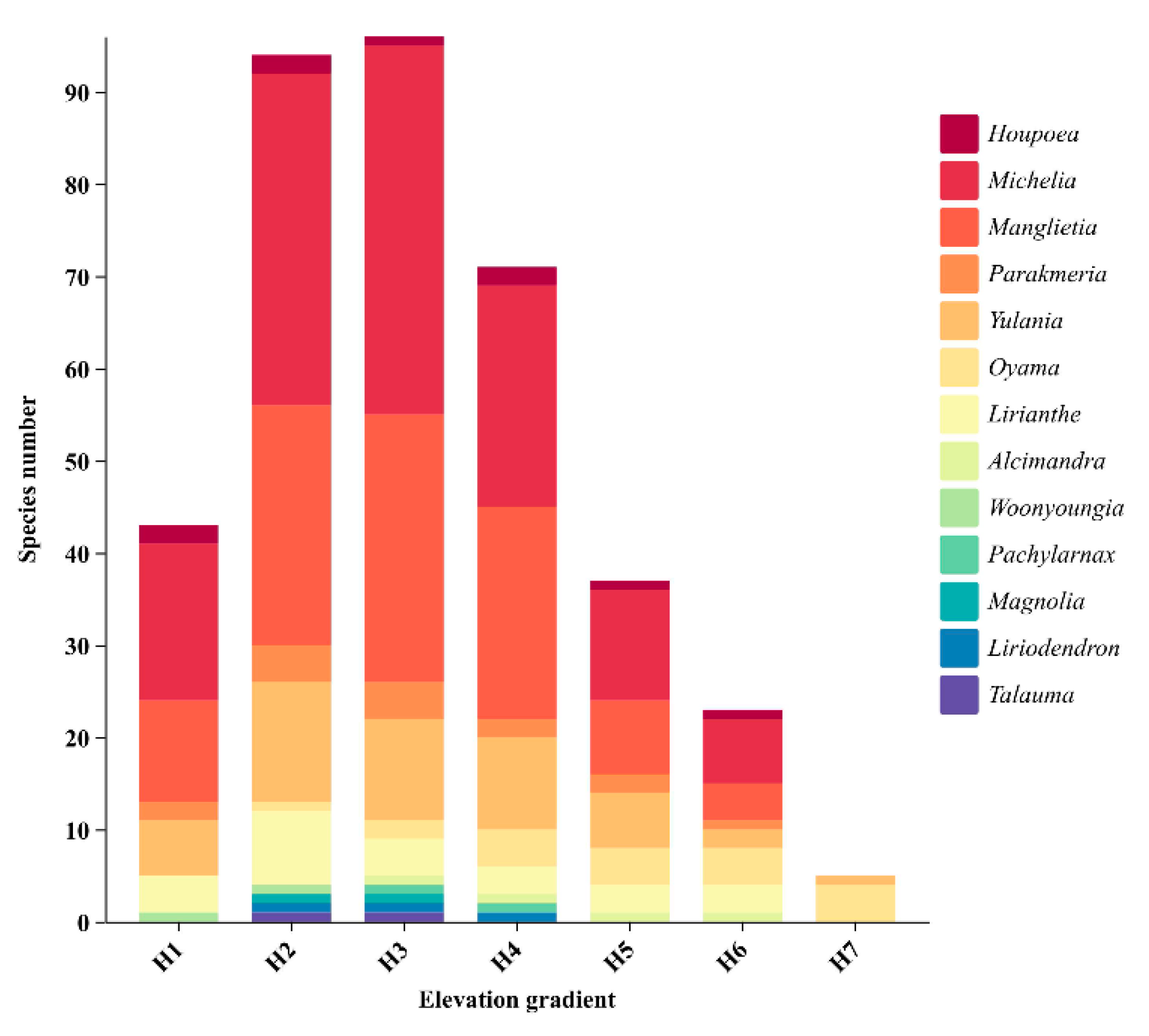Sustainability 16 09448 g006