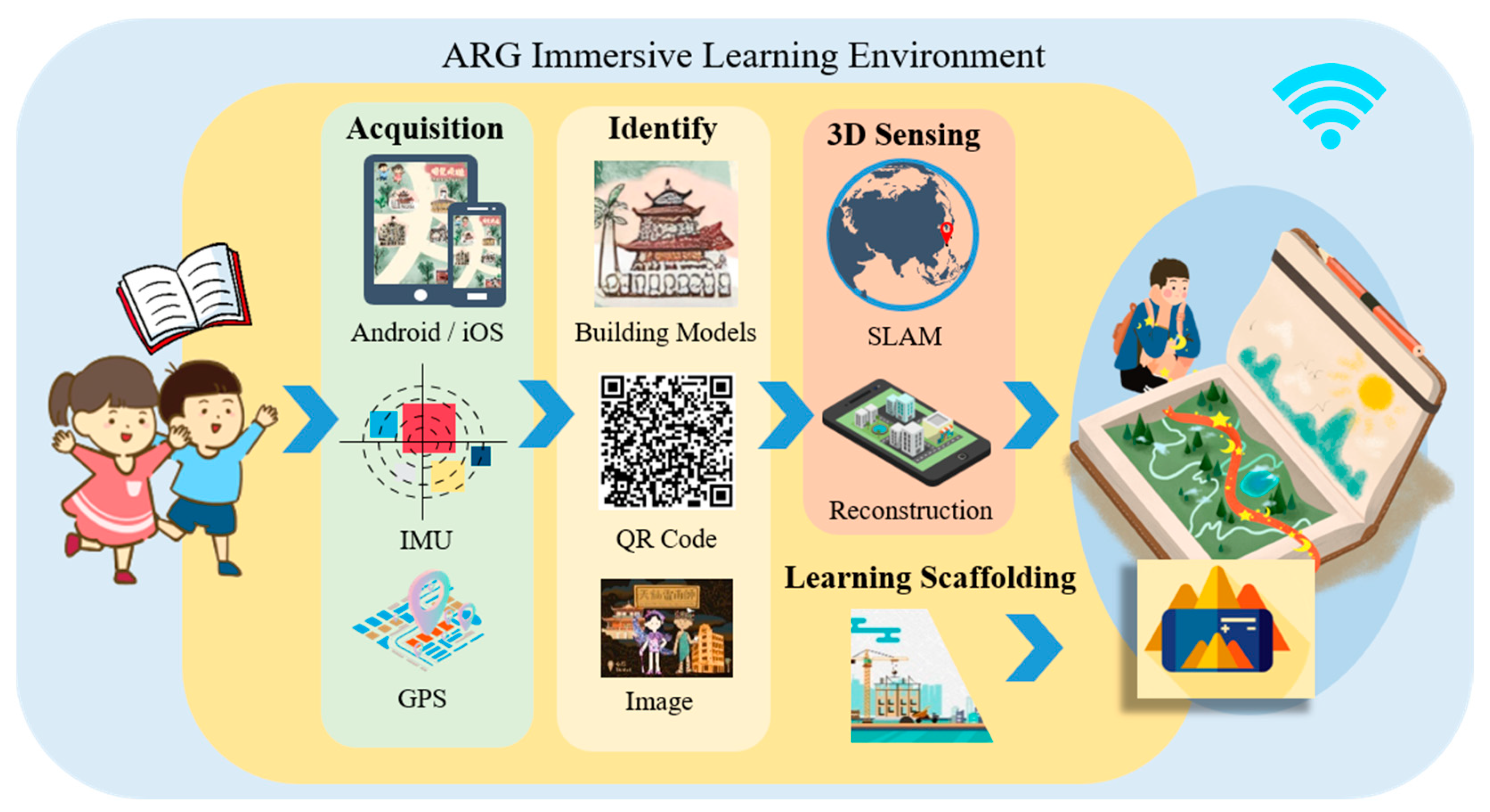 Sustainability 16 09451 g002