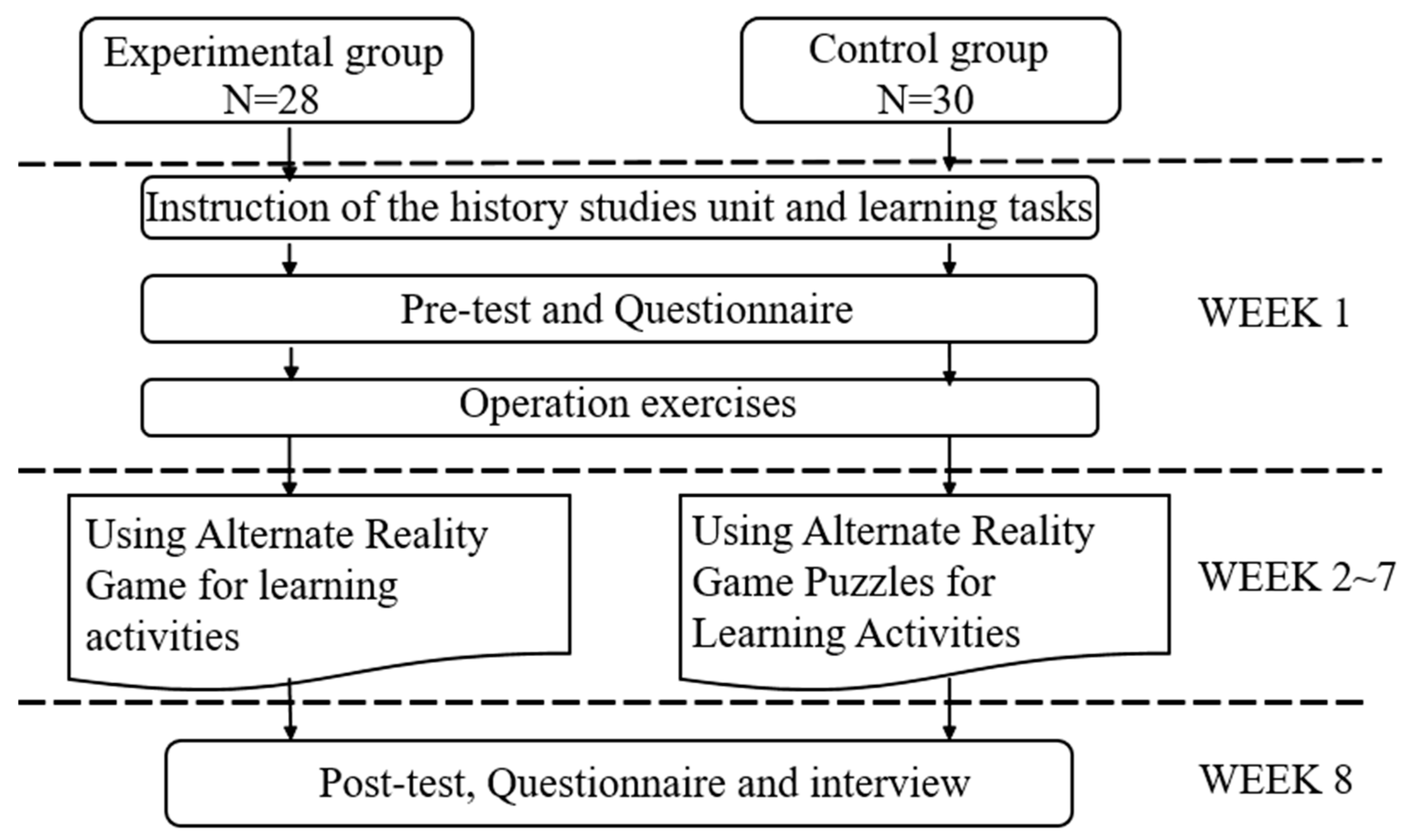 Sustainability 16 09451 g005