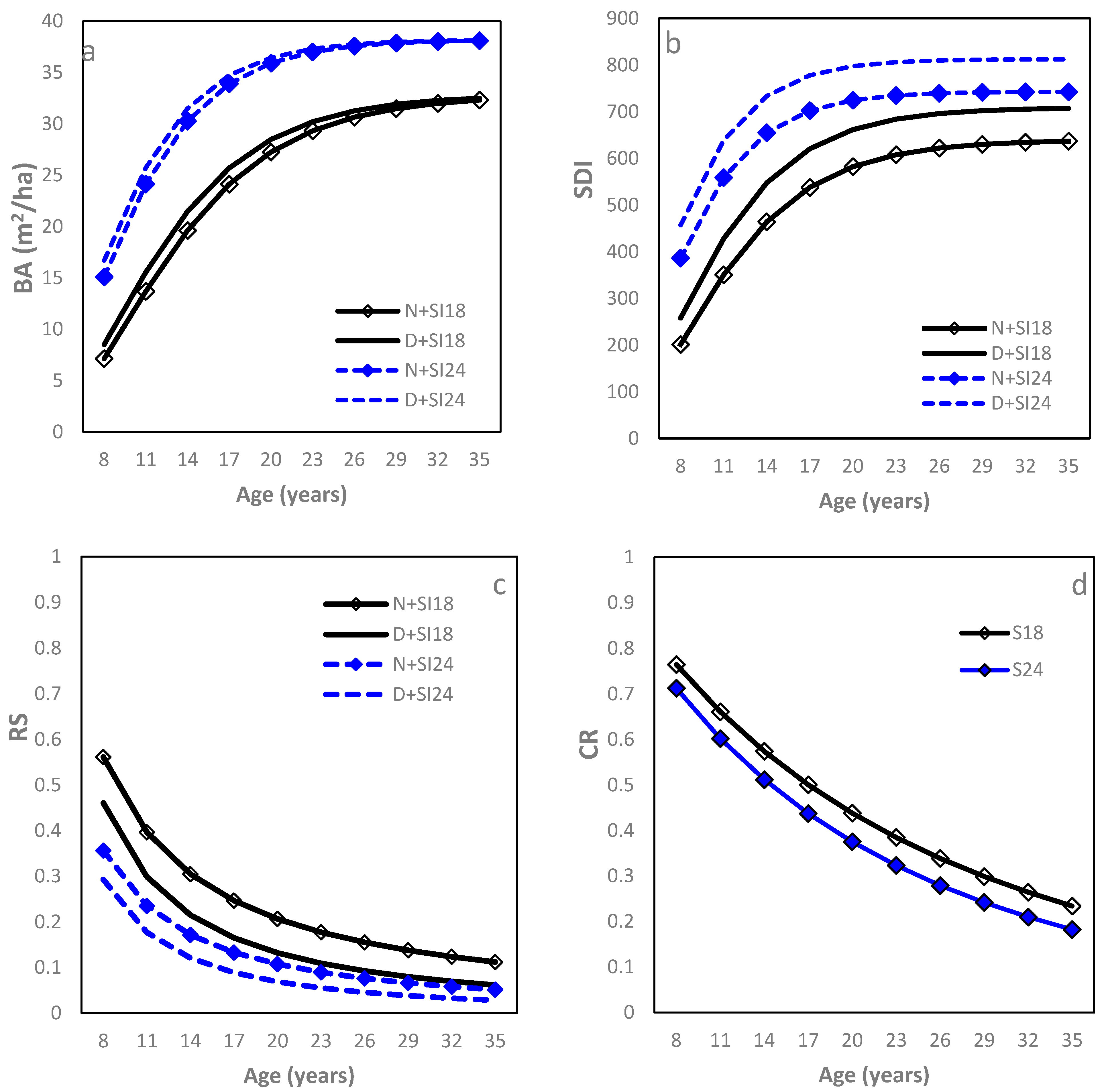 Sustainability 16 09452 g001