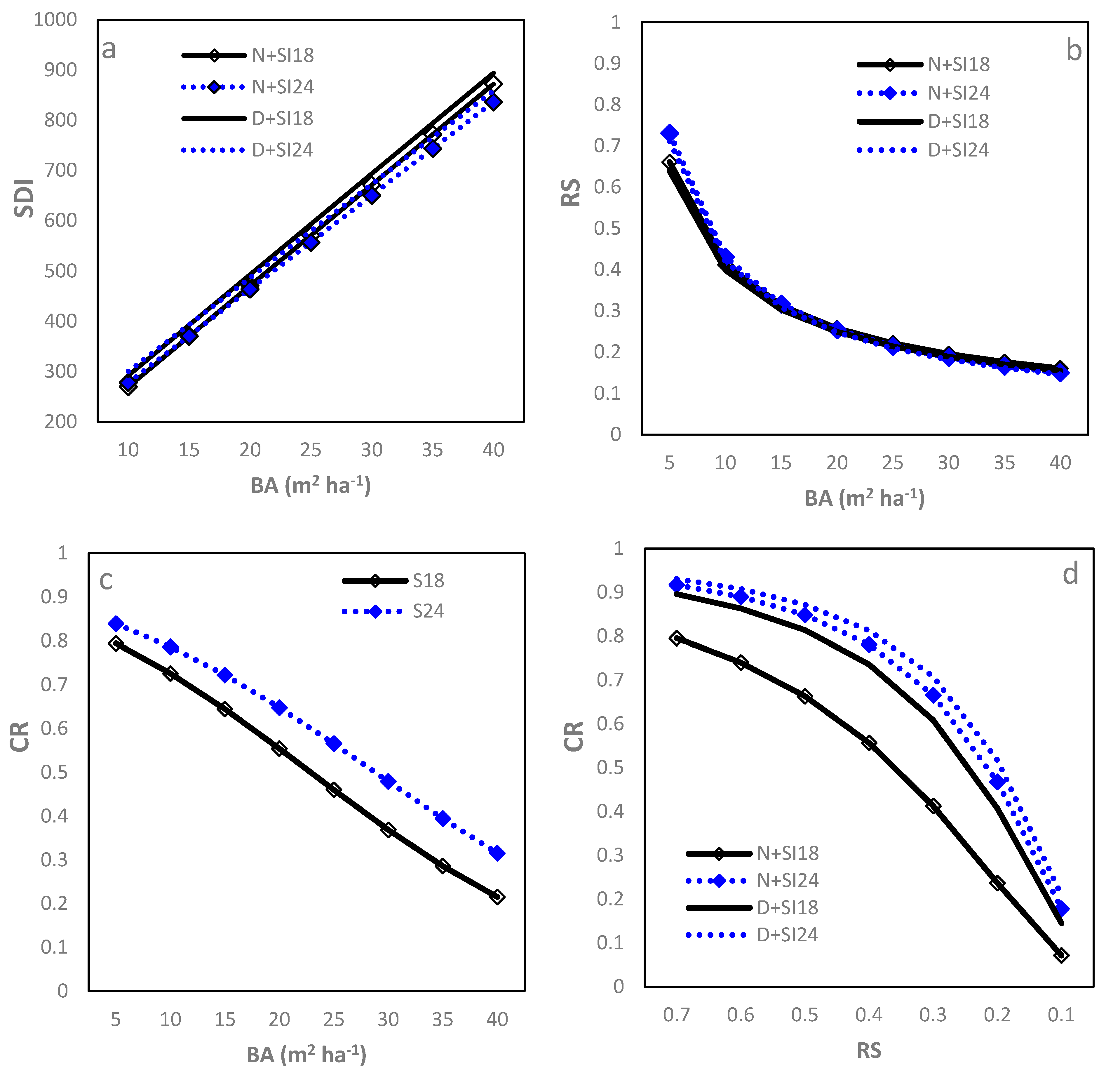 Sustainability 16 09452 g003