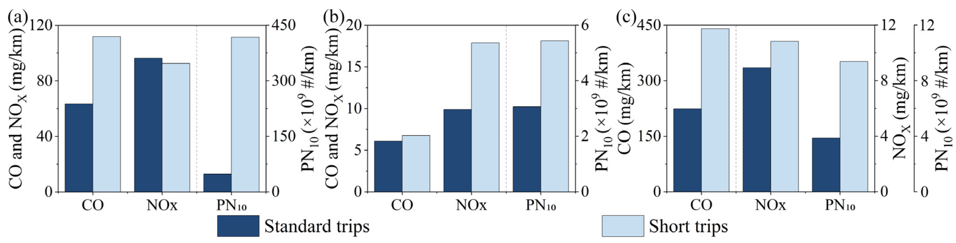 Sustainability 16 09453 g002